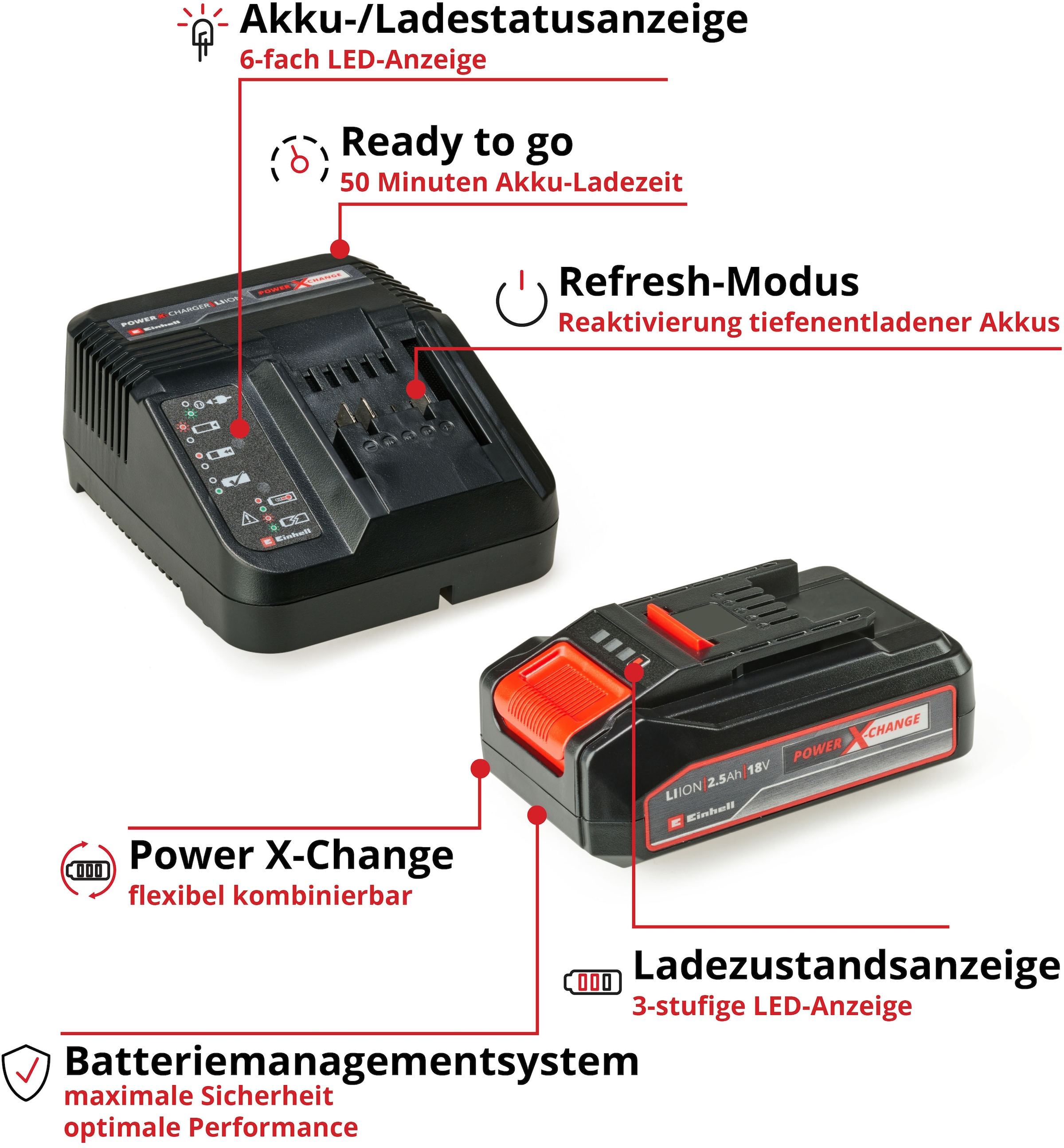 Einhell Akku-Bohrschrauber »»TC-CD 18/35 Li««, (Set), Power X-Change, Inkl. Akku und Zubehör