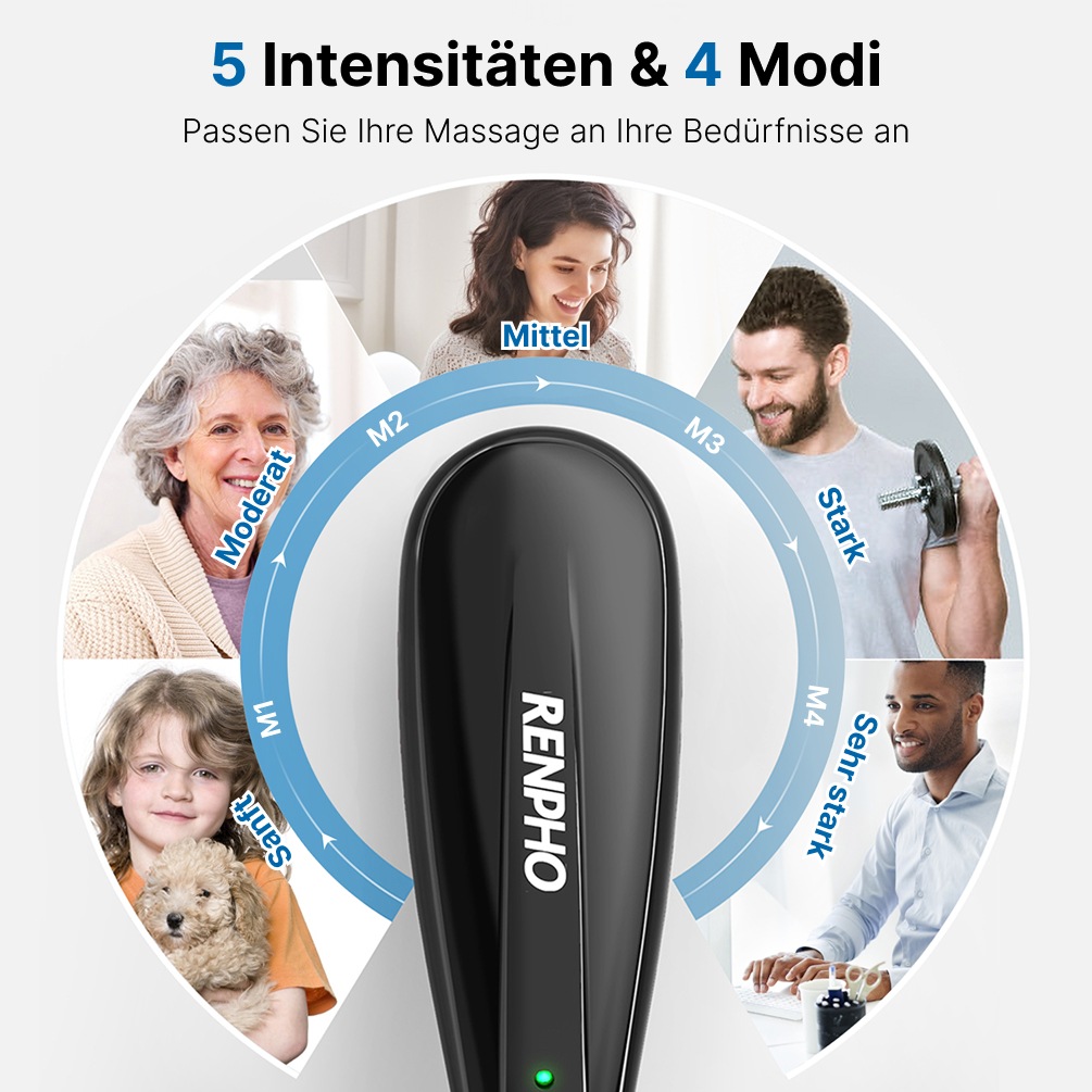Thumbnail - Renpho Massagegerät "Kabelloses tragbares Massagegerät" Tiefengewebsmassage zur Ganzkörperentspannung