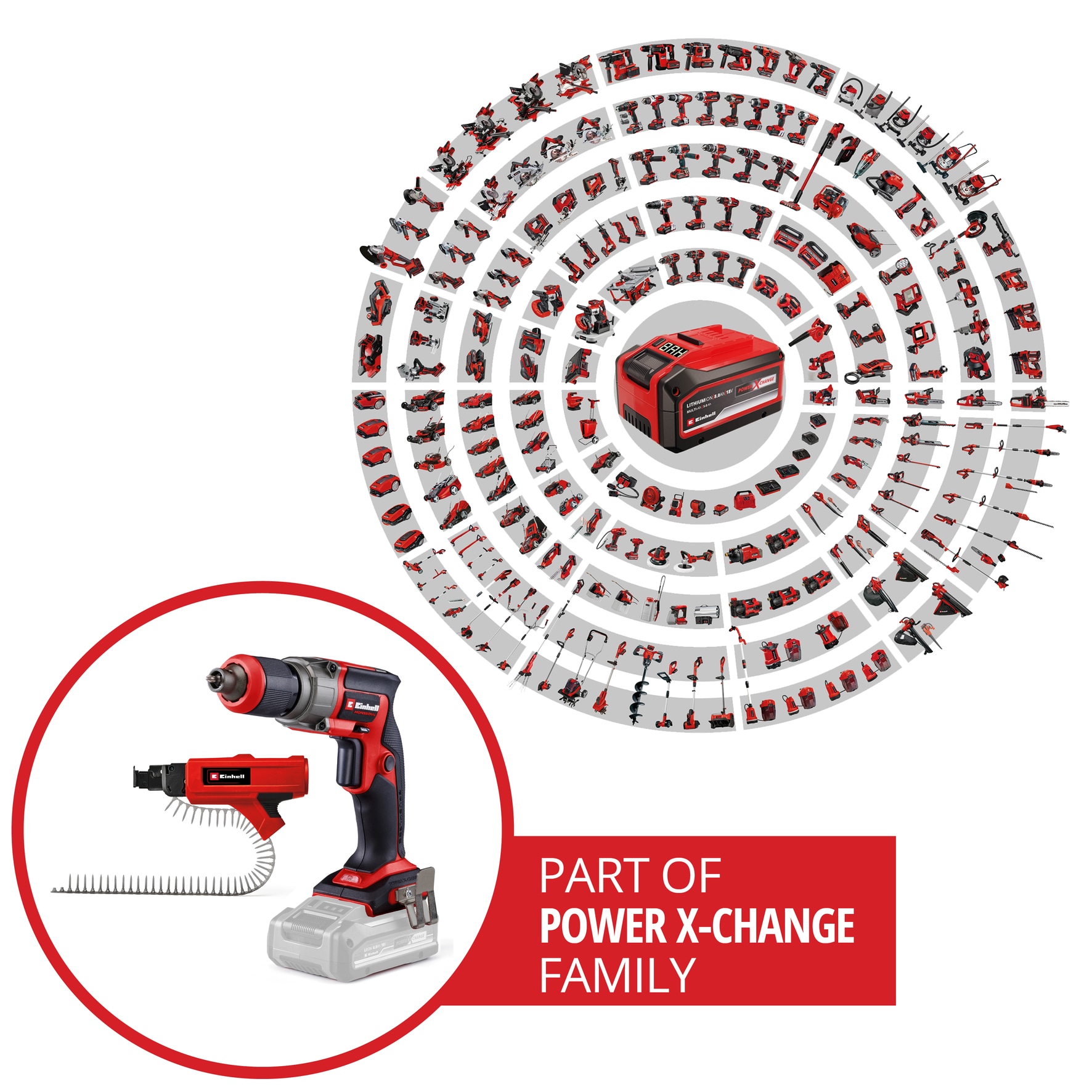 Einhell Akku-Trockenbauschrauber »TP-DY 18 Li BL +Magazine«, ohne Akku und Ladegerät