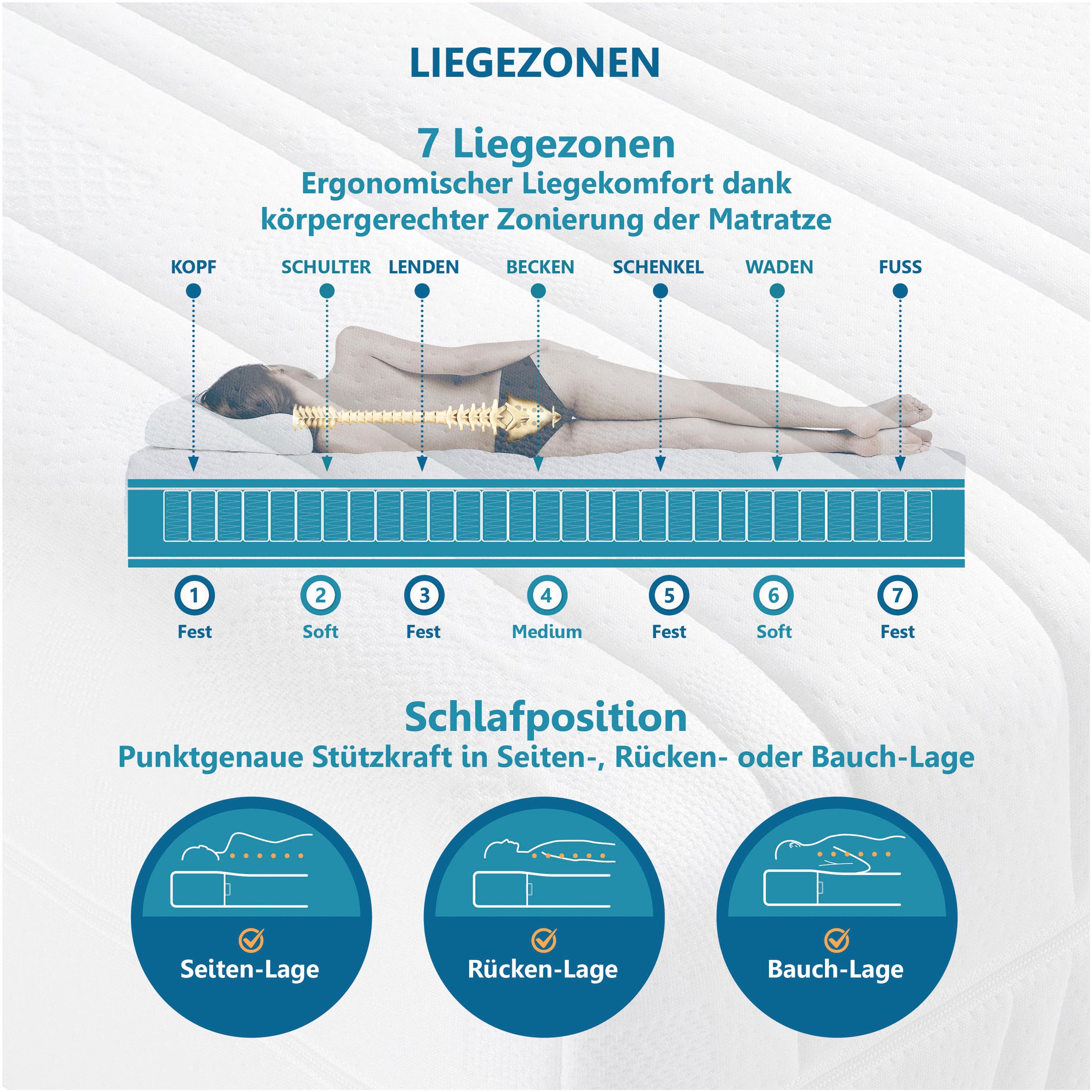 Thumbnail - Beco Taschenfederkernmatratze "BodyMax" 22 cm hoch 480 Federn 1 Stk. tlg. komfortable Matratze in 90x200, 140x200 cm und...