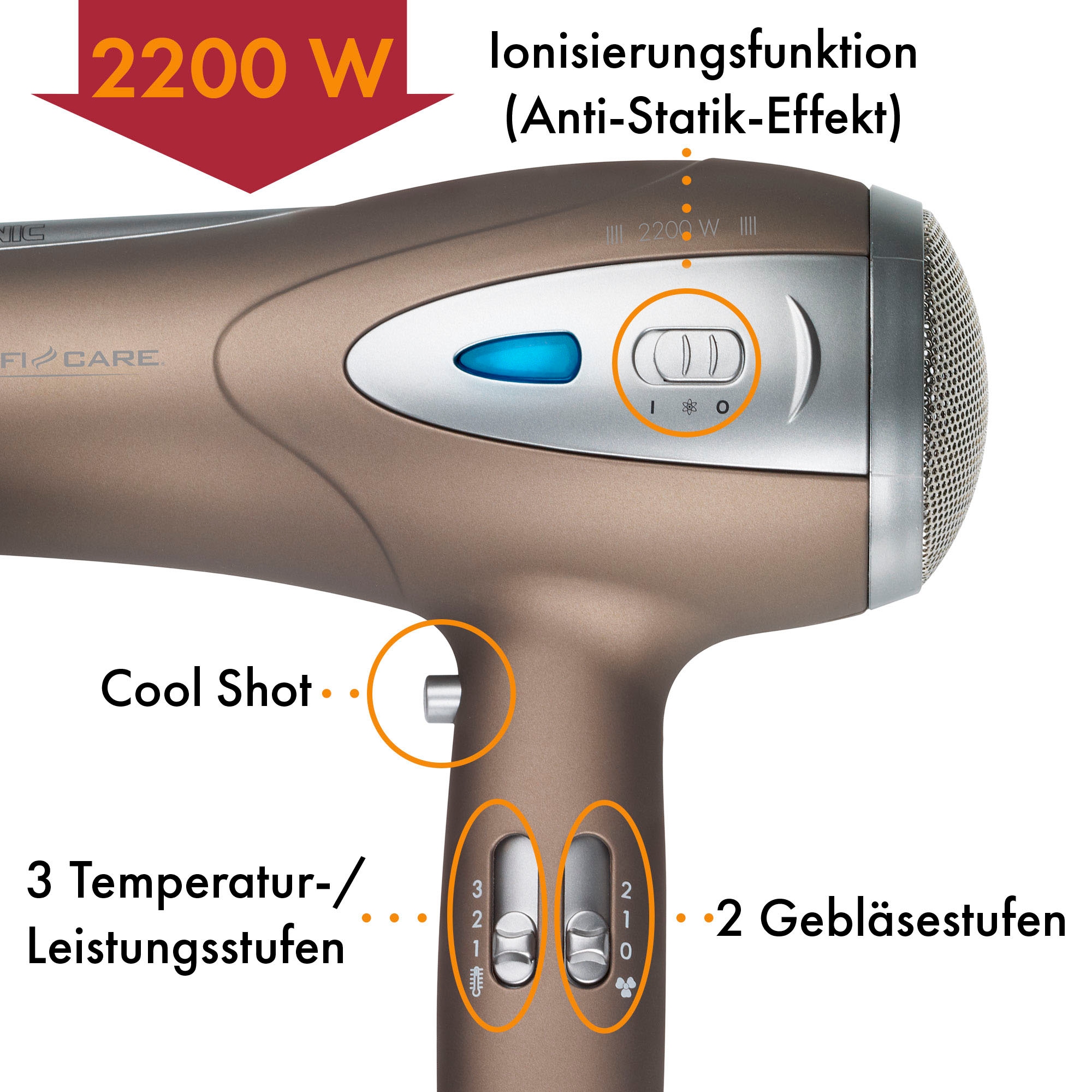 ProfiCare Ionic-Haartrockner »PC-HTD 3113«, 2200 W, 2 Aufsätze