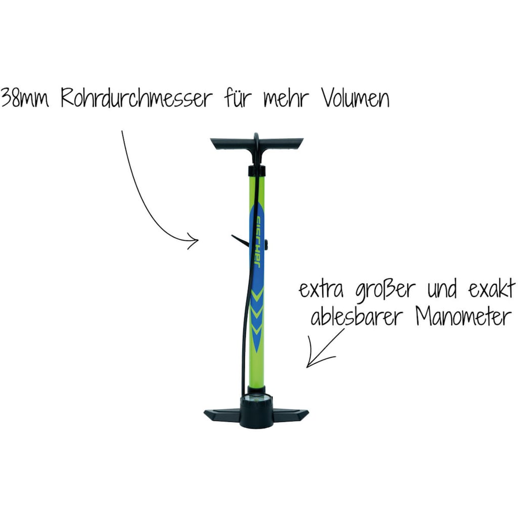 FISCHER Fahrrad Standpumpe »Plus Volume«