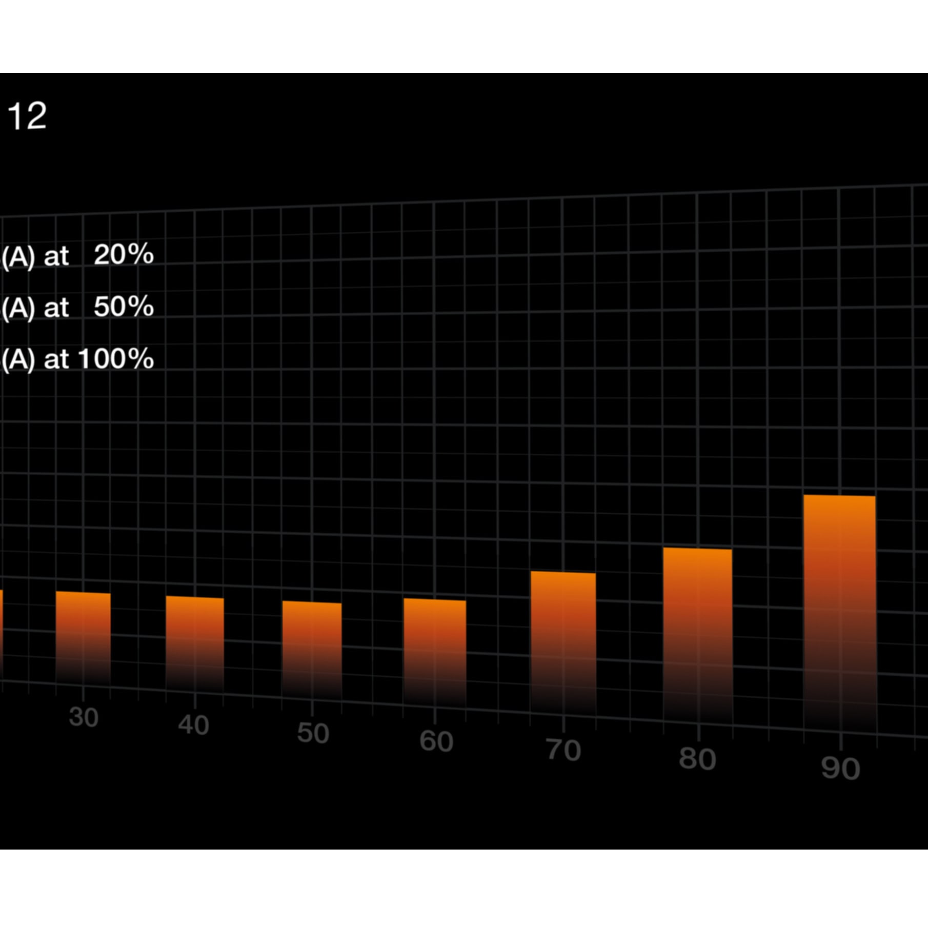 be quiet! Netzteil »Pure Power 12«