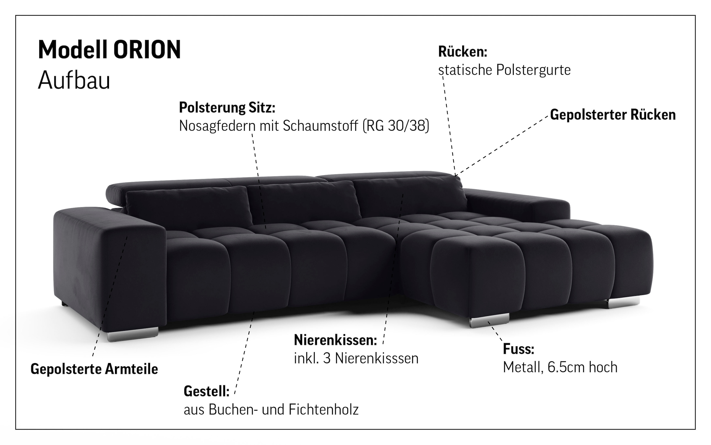 COTTA Ecksofa »Orion L-Form« mit 2x Kopfteilverstellung & 3 Nierenkissen