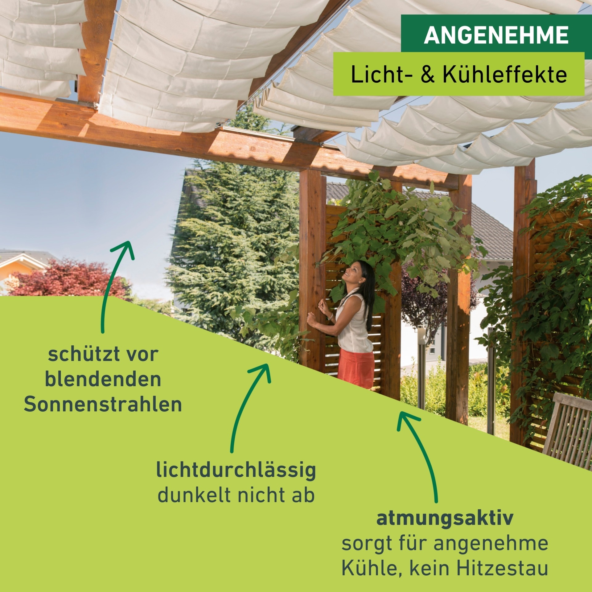 Windhager Seilspannsonnensegel »komplett-Set, Sonnensegel und Montagezubehör« Sonnenschutz für Garten, Terrasse, 140 x 270 cm, cremeweiß