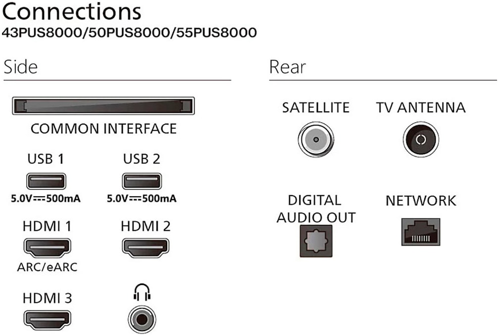 Philips LED-Fernseher »50PUS8000/12«, 4K Ultra HD, Smart-TV