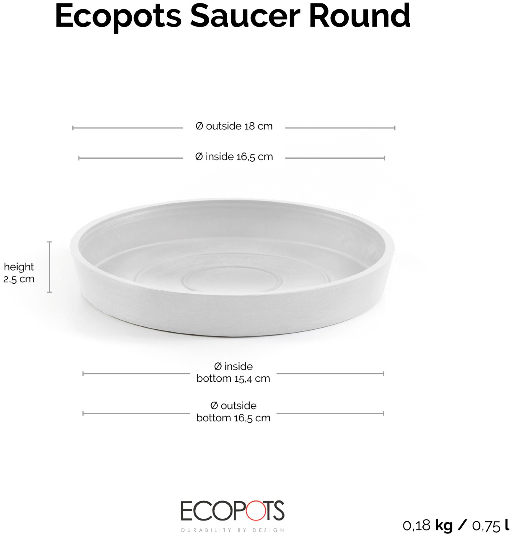 ECOPOTS Topfuntersetzer »Rund 20 Weiß«, für innen und außen: frostsicher, bruchsicher und lichtbeständig