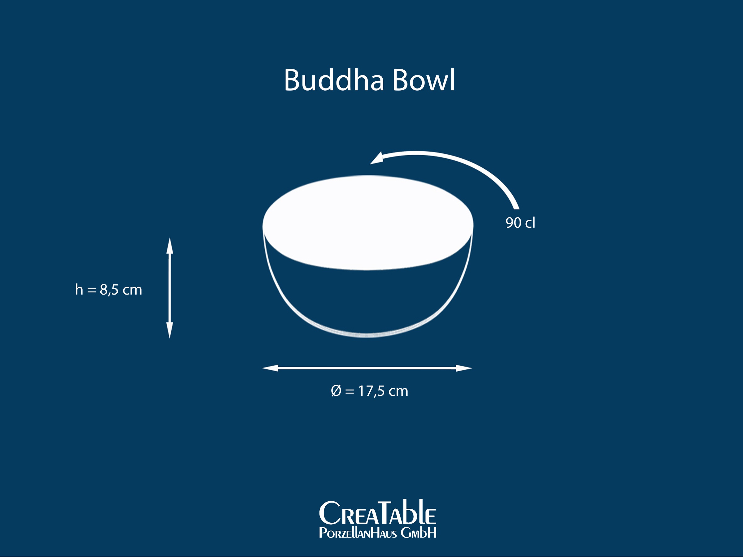 CreaTable Schale »Cascade, Buddha Bowl 17,5 cm 4-tlg«, 4 tlg., aus Steinzeug, Rekativglasur, Healthy Food