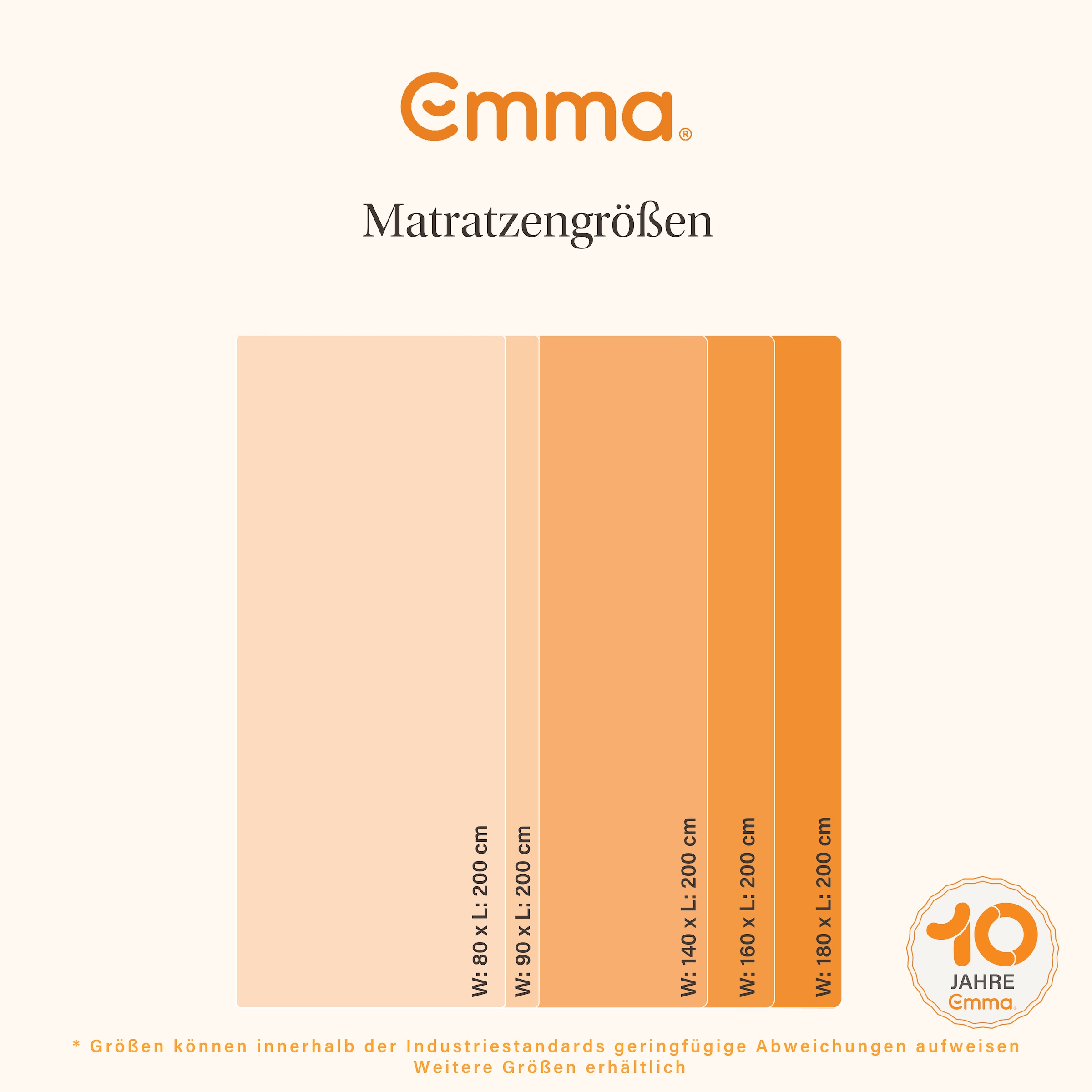 Emma Taschenfederkernmatratze »Emma 25 Hybrid«, 25 cm hoch, Raumgewicht: 35 kg/m³, (1 St., 1-tlg.)
