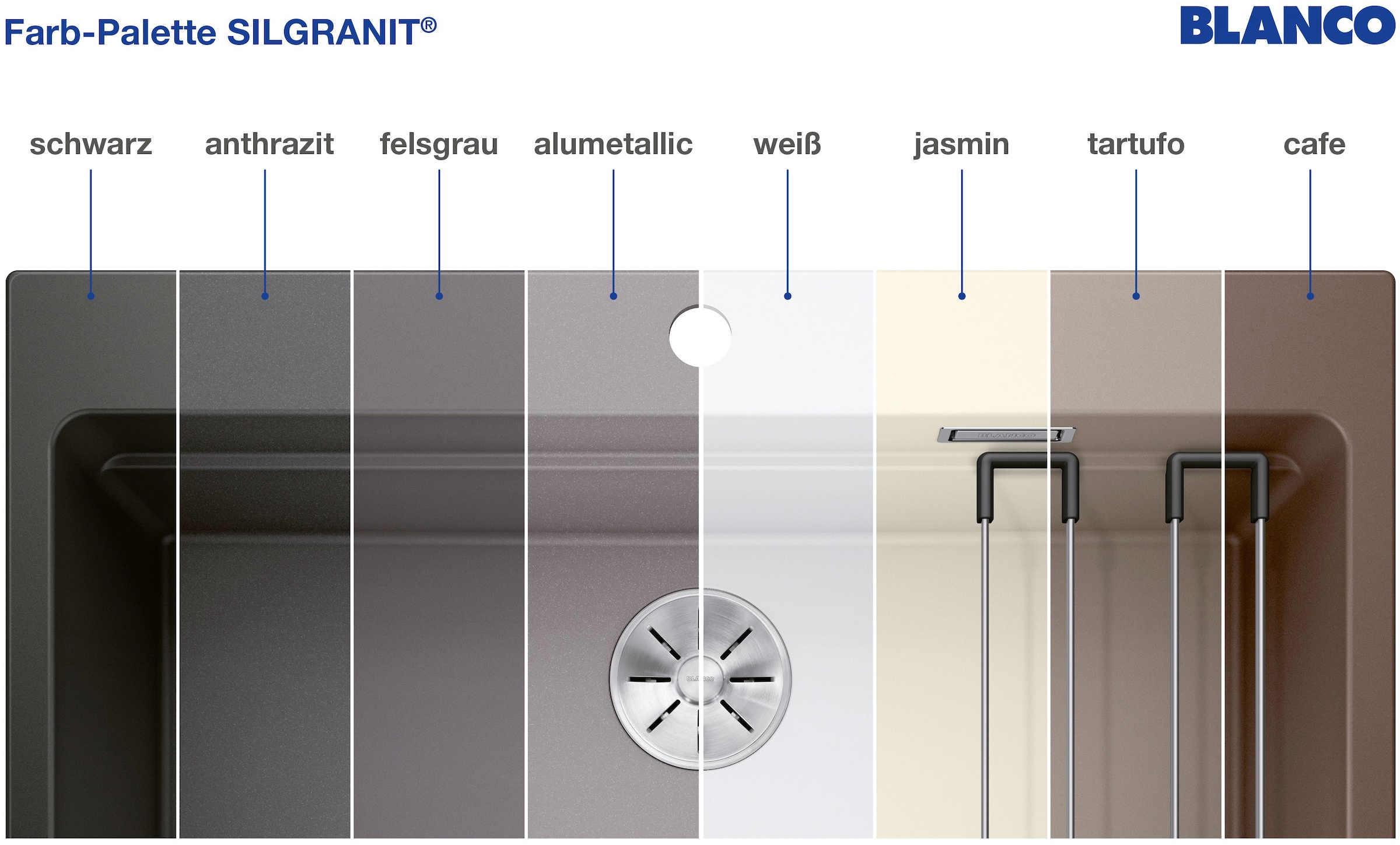 Blanco Granitspüle »ETAGON 500-U«, aus SILGRANIT®, mit 2 Etagon-Schienen