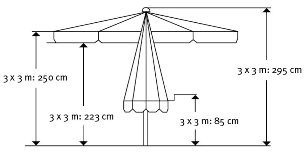 Schneider Schirme Marktschirm »Quadro«, BxL: 300x300 cm, Aluminium/Polyester