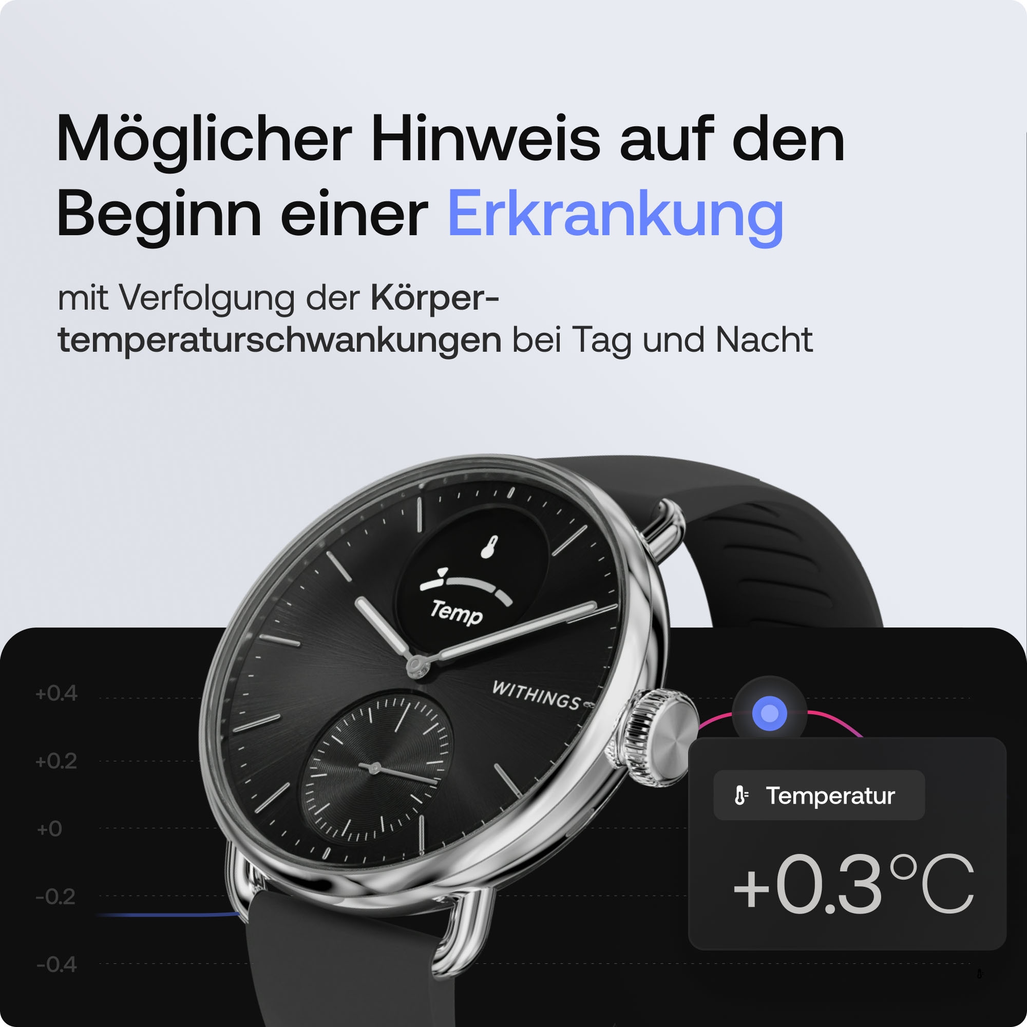 Withings Smartwatch »ScanWatch 2 38mm«, HealthSense OS,)