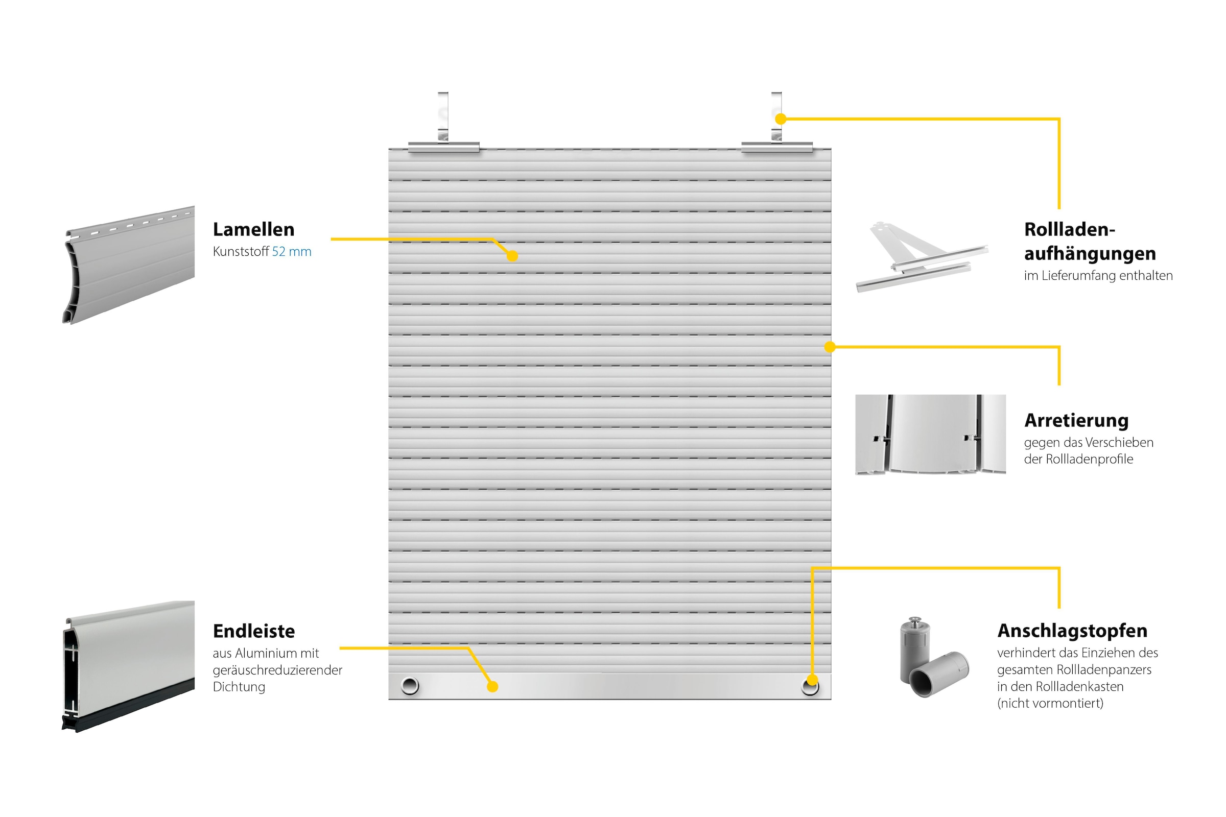 SCHELLENBERG Rollladenpanzer »Set für Fenster, Maxi System für 60 mm Stahlrohrwelle«, PVC Jalousie, in verschiedenen Größen erhältlich, grau