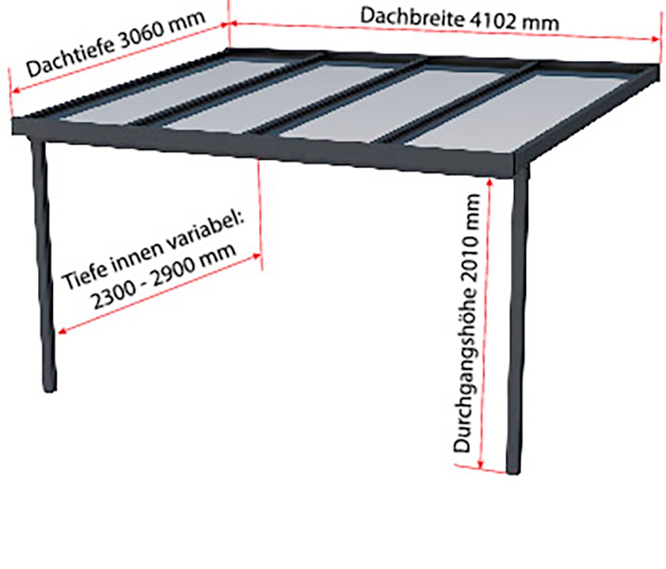 GUTTA Terrassendach »Premium«, BxT: 410x306 cm, Dach Sicherheitsglas klar