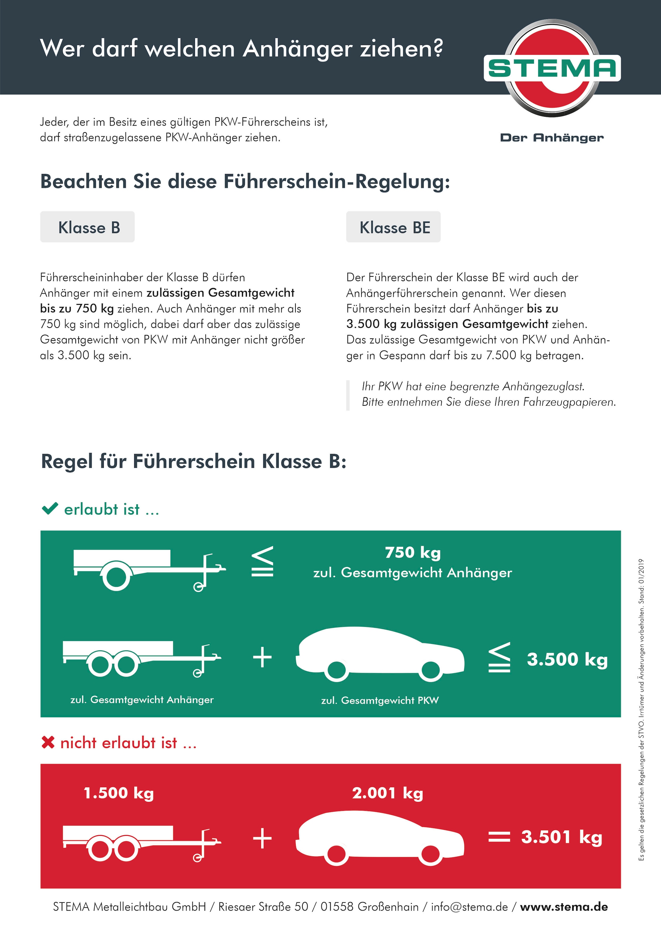 STEMA PKW-Anhänger »P-Box 1300«, Tieflader Kofferanhänger, gebremst