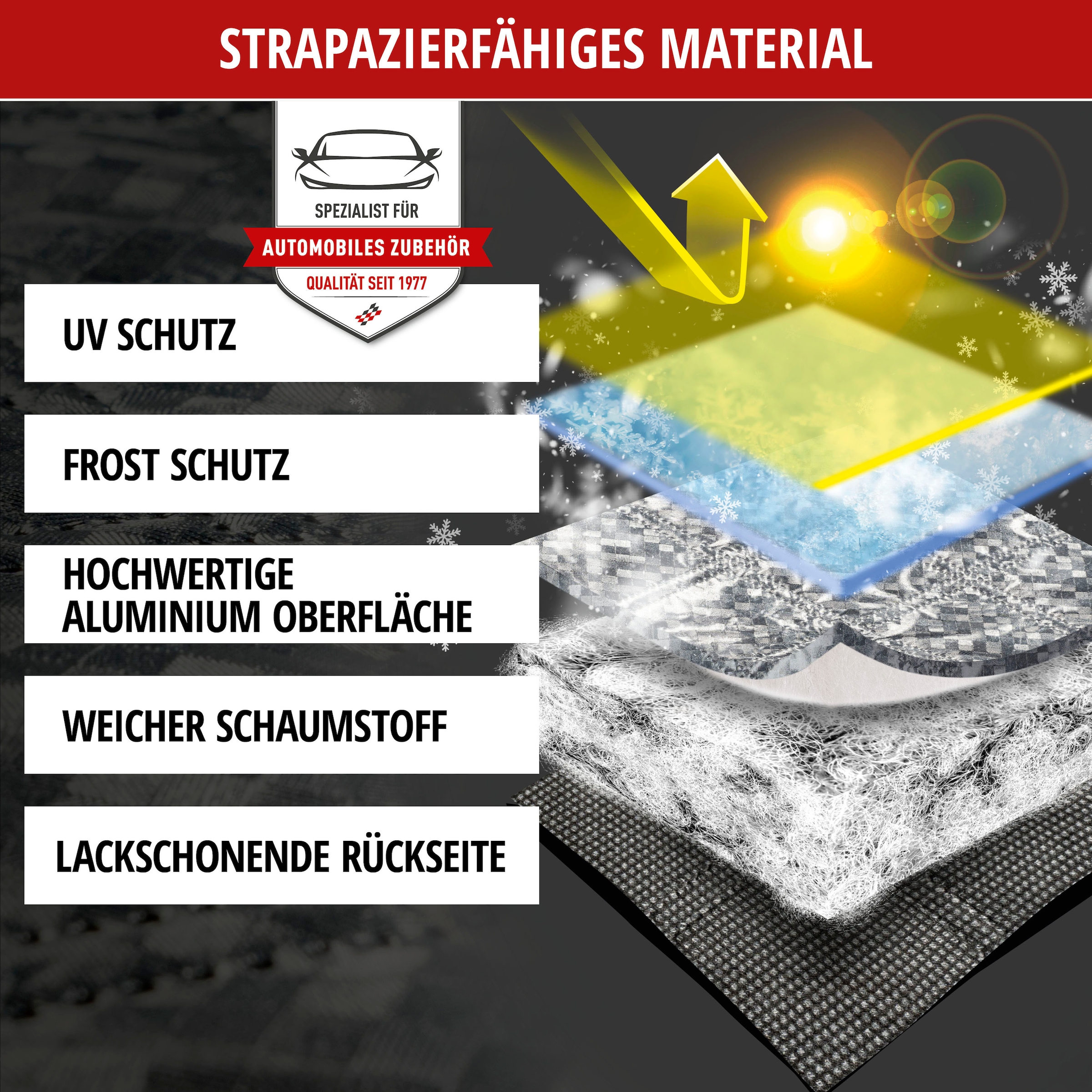 Walser Premium Thermo-Scheibenschutz mit Schutz für Seitenspiegel 157x129  cm