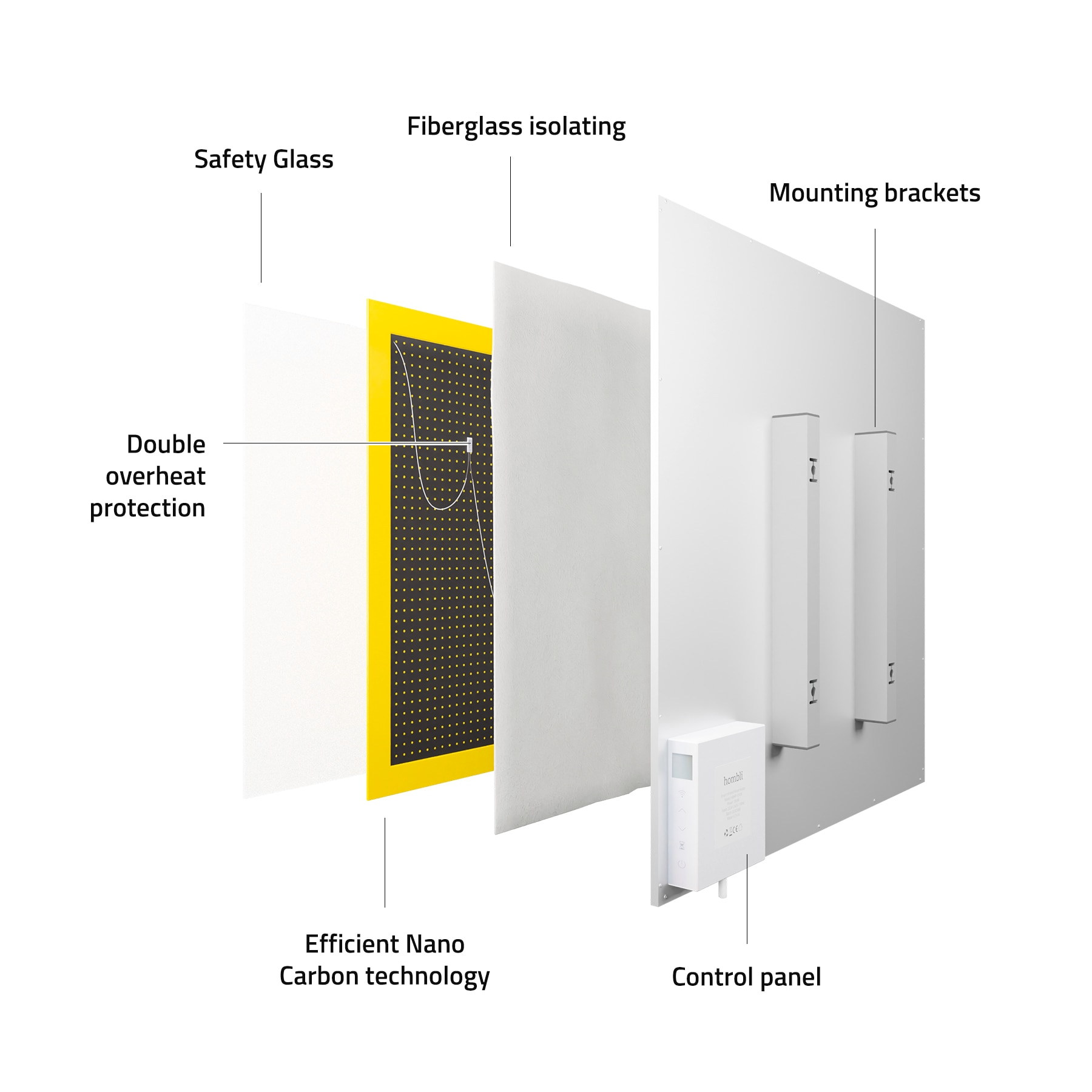 Hombli Smart-Home-Zubehör »smartes Infrarot Glas Heizpanel 400W Spiegel«