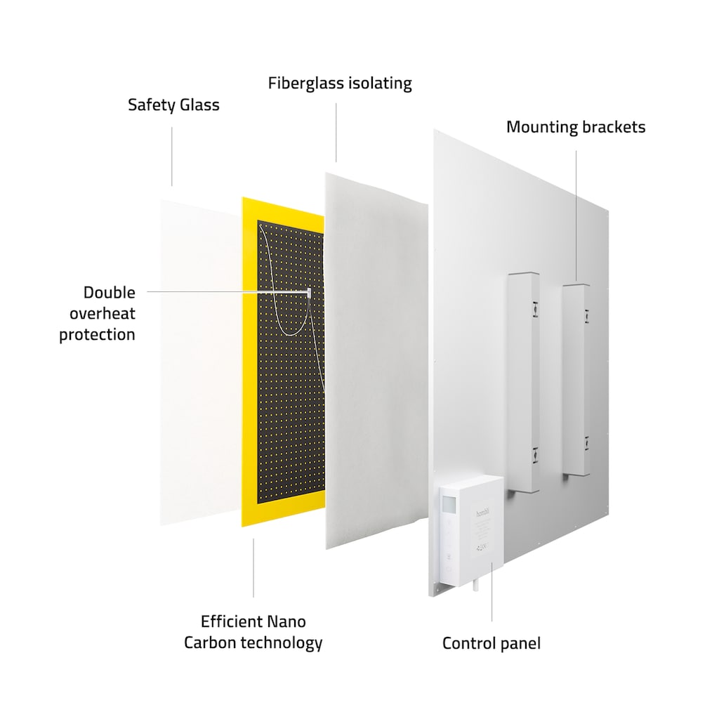 Hombli Smart-Home-Zubehör »smartes Infrarot Glas Heizpanel 400W«