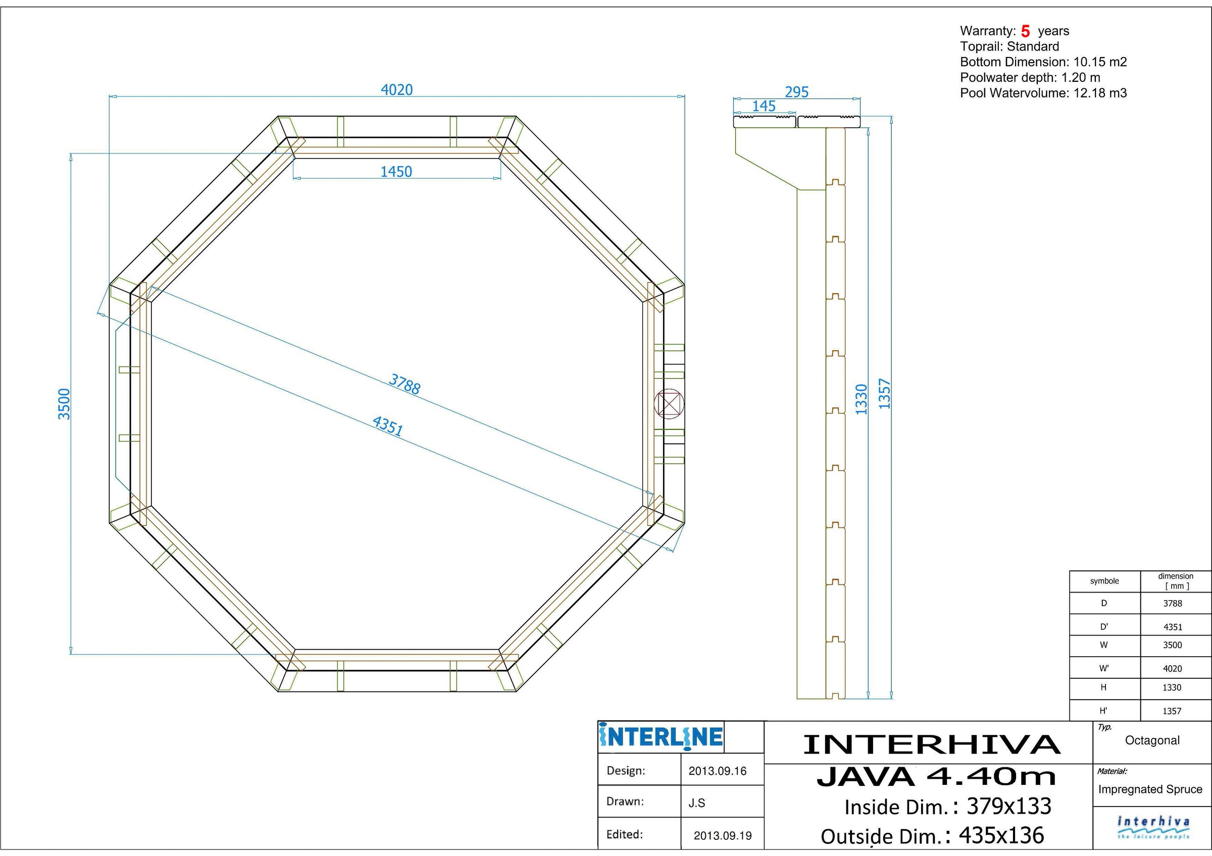 Interline Pool »Java Deluxe«, (Set, 9 tlg.), 440x440x136 cm