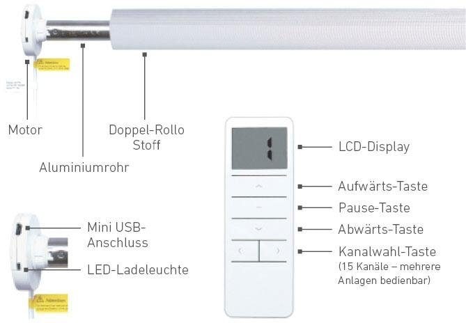 Good Life Elektrisches Rollo »Wave - SMART HOME«, Lichtschutz, ohne Bohren, mit Fernbedienung