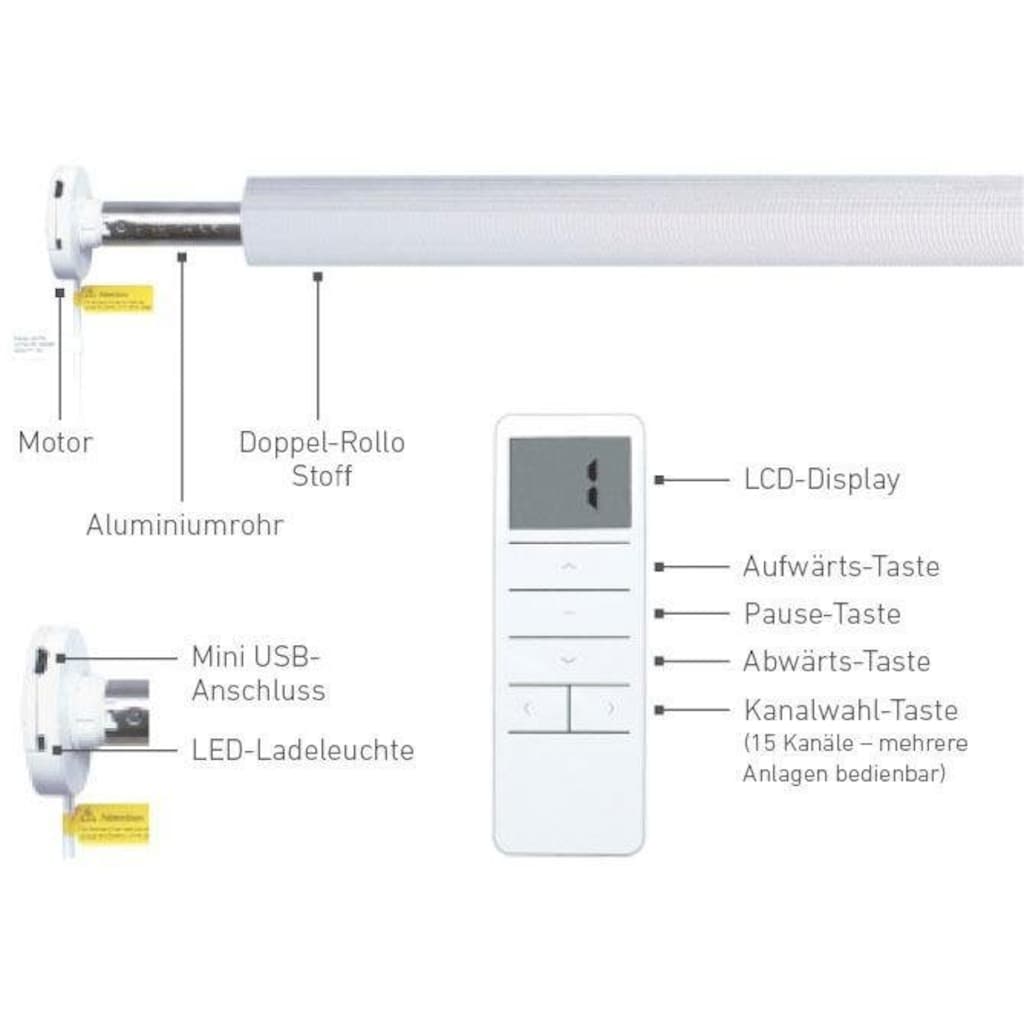 Good Life Elektrisches Rollo »Wave - SMART HOME«, Lichtschutz, ohne Bohren