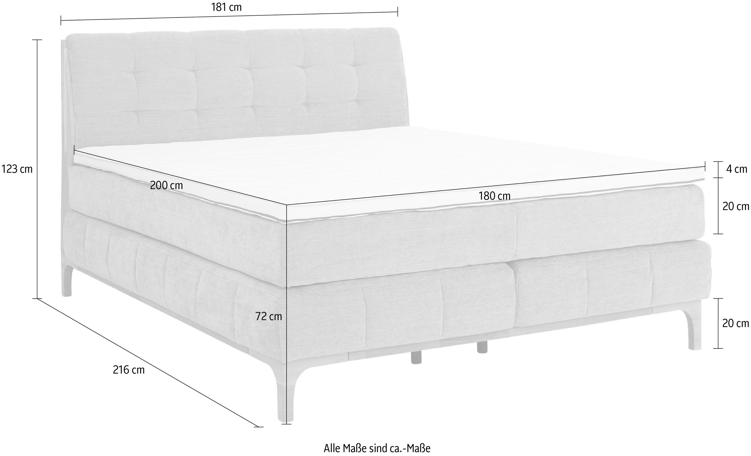 OTTO products Boxspringbett »Jelle«, (5 St.), zertifizierte, recycelte Bezugsstoffe, verschiedene Ausführungen