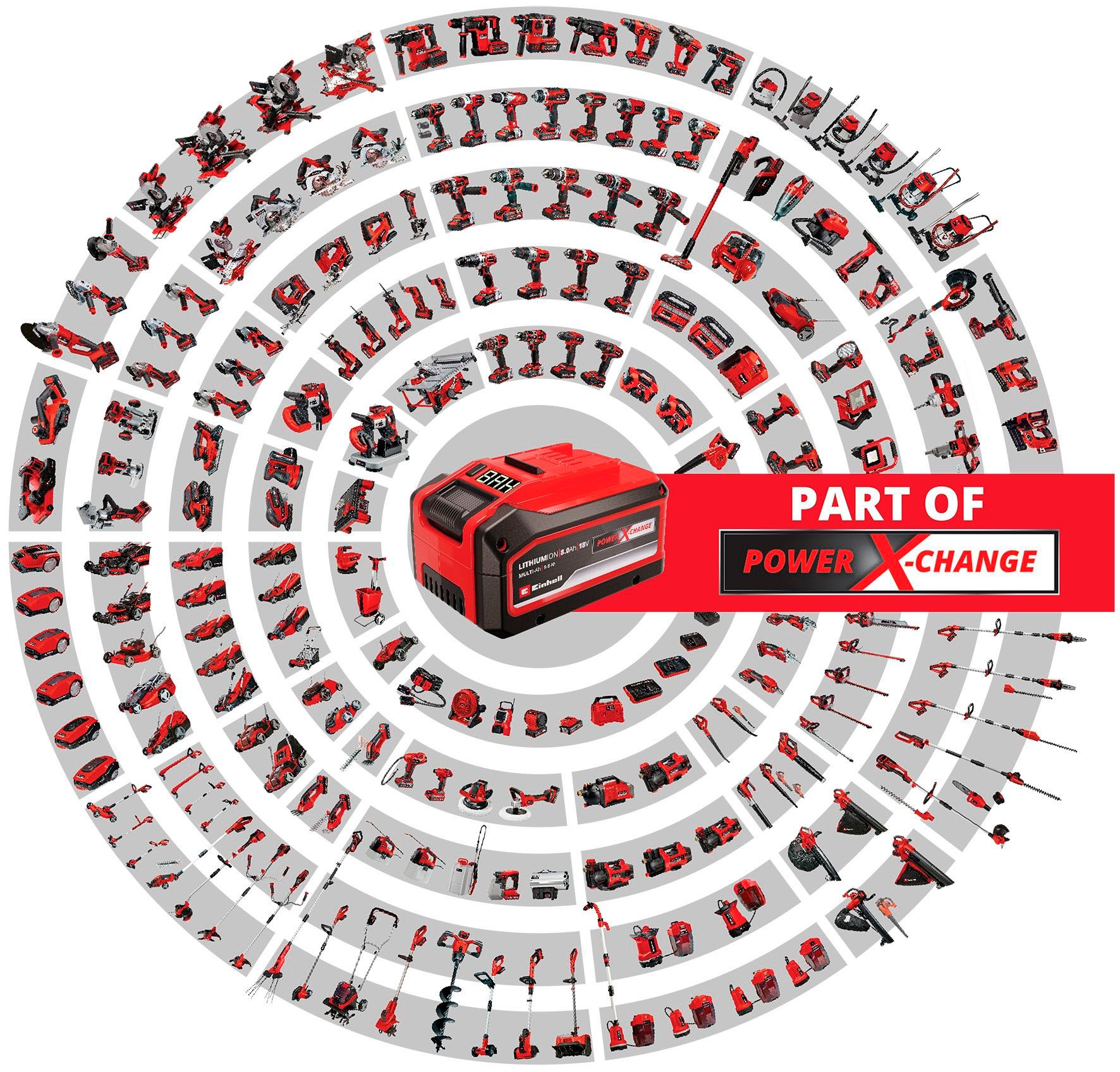 Einhell Nagler »FIXETTO 18/50 N«, ohne Akku und Ladegerät