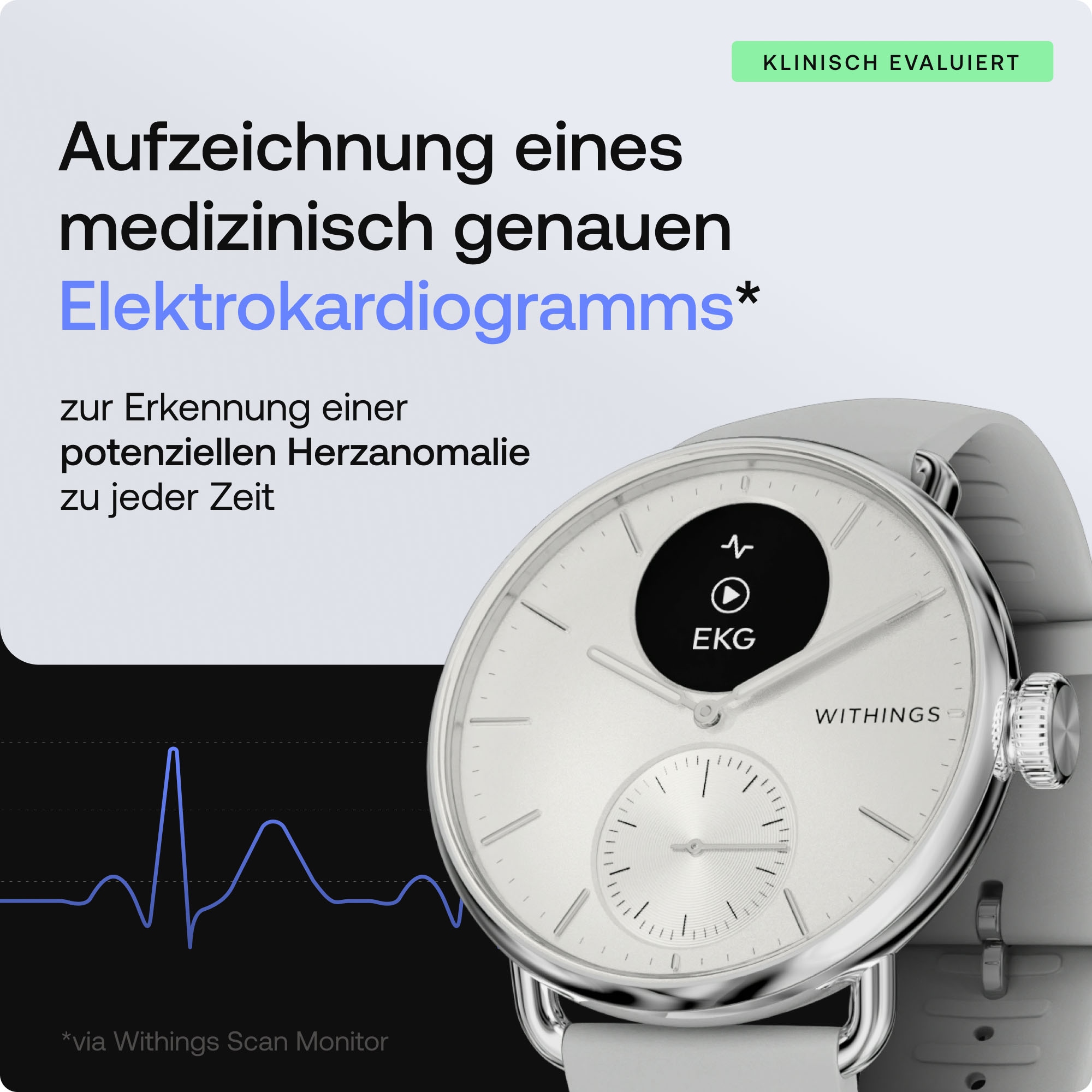 Withings Smartwatch »ScanWatch 2 38mm«, HealthSense OS,)