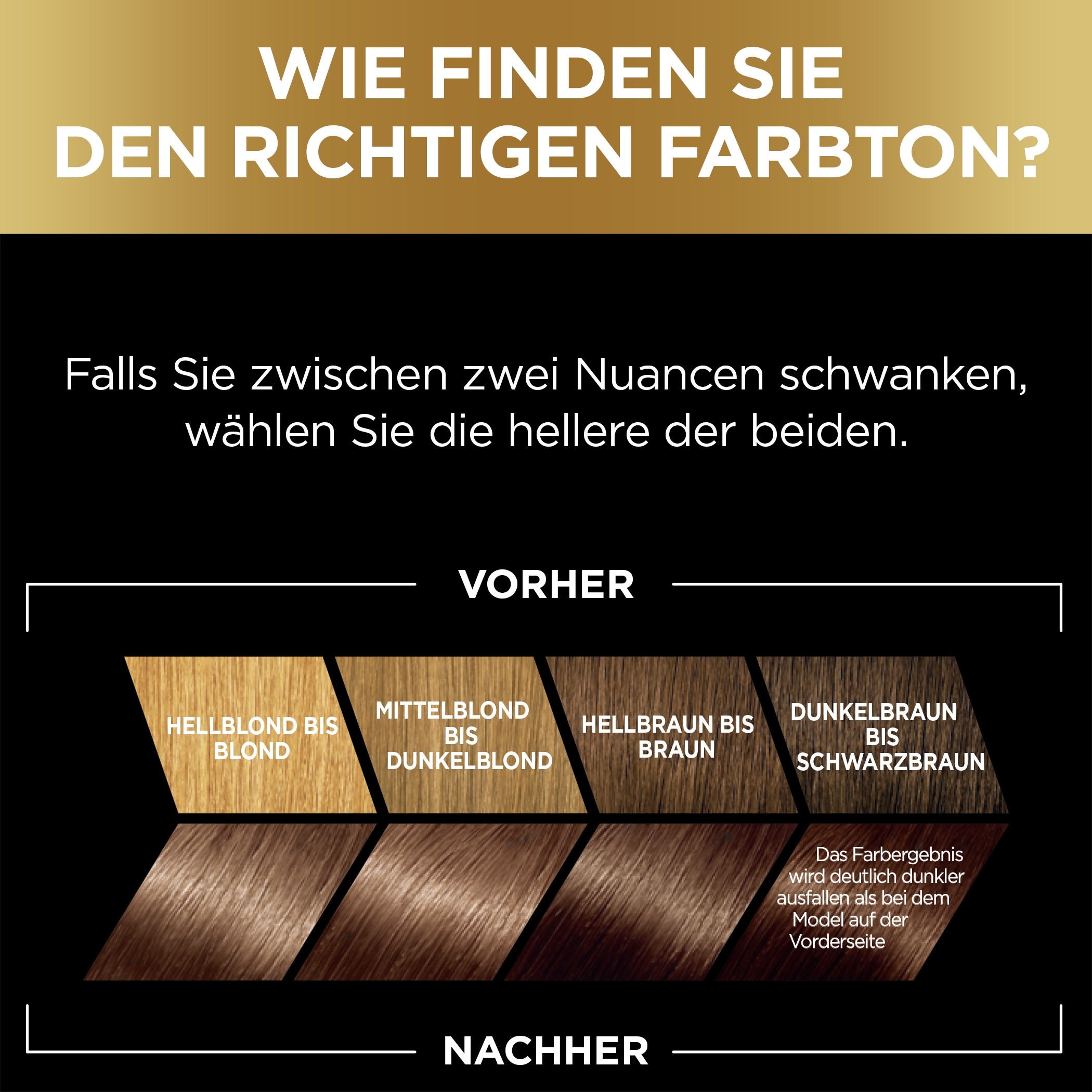 L'ORÉAL PARIS Coloration »Préférence«, (Packung, 3 tlg.), mit pflegender Formel