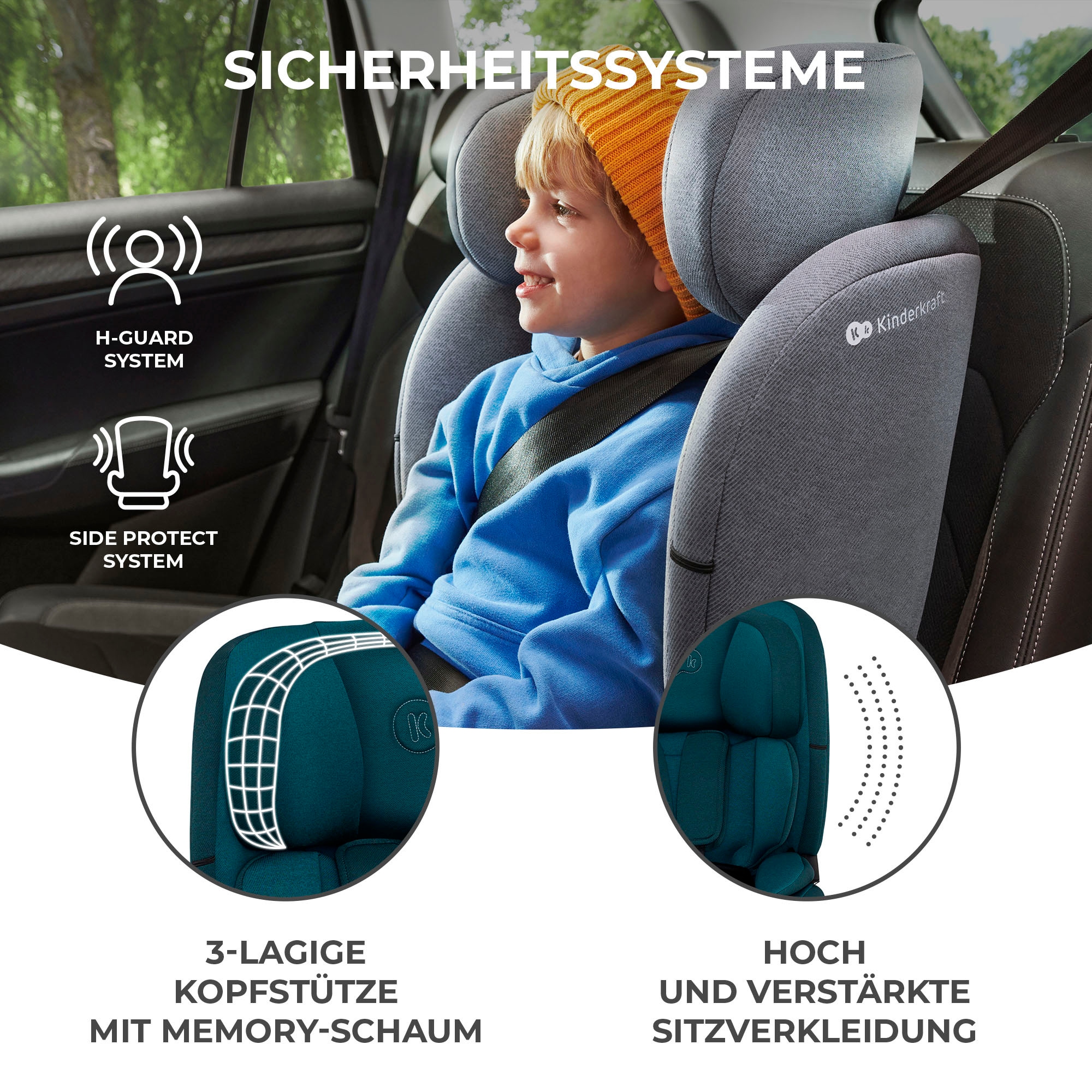Kinderkraft Autokindersitz Klasse I / II / III (9-36 kg)