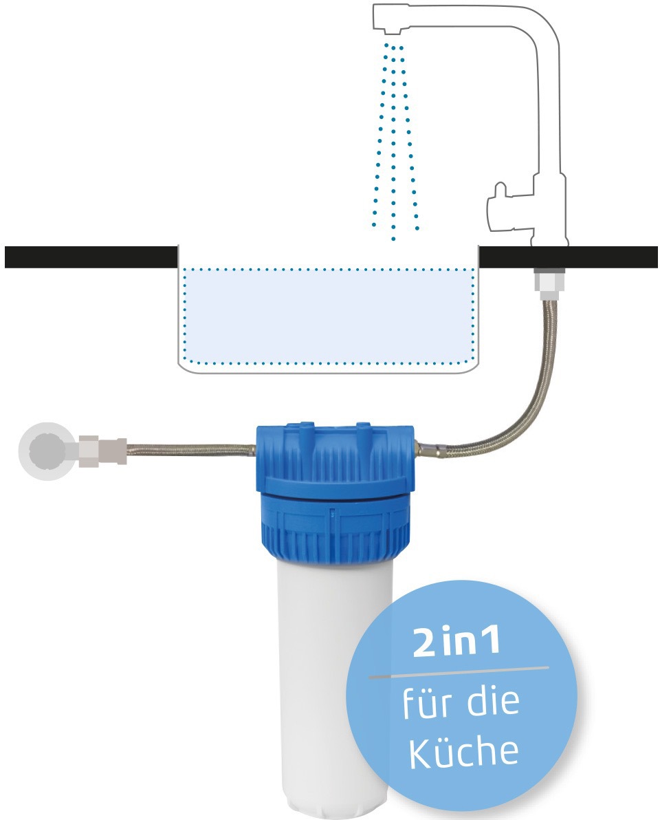 Maunawai Wasserfilter »Maunawai - PiTec 2in1«