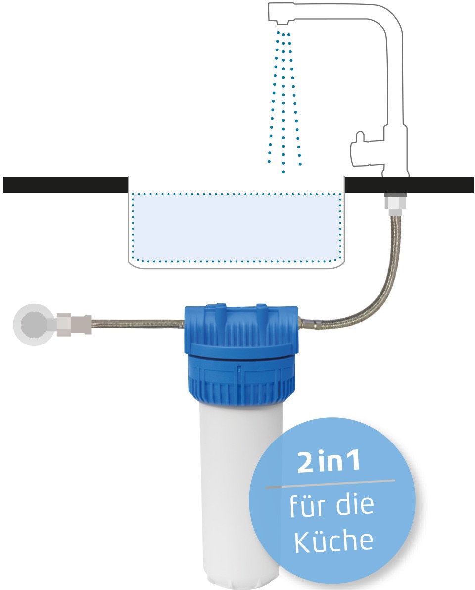 Maunawai Wasserfilter 