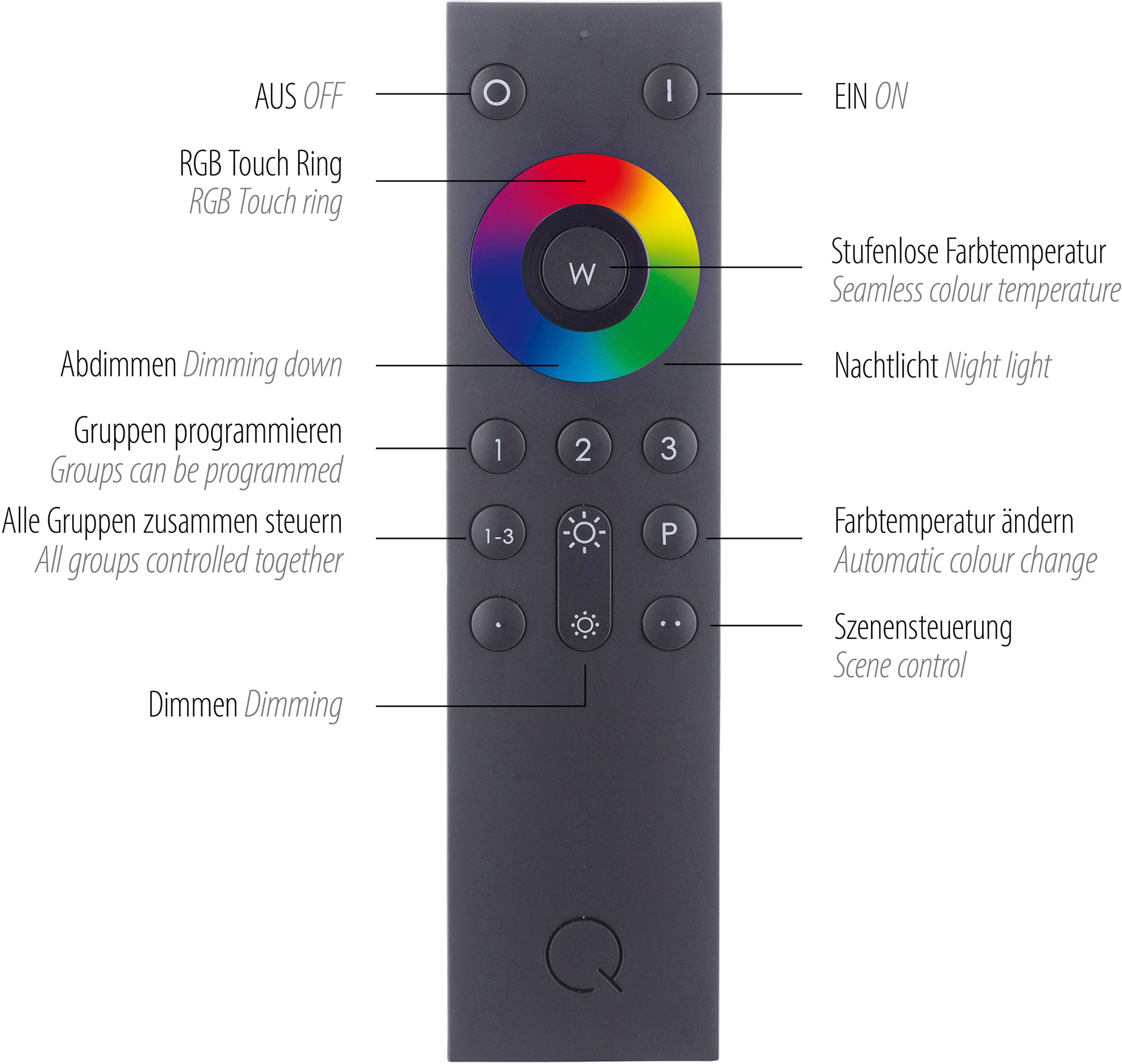 Neuhaus Q SMART HOME LIGHTS LED Pendelleuchte »Q-ARIAN« LED-Board 1 Stk. warmweiß - kaltweiß