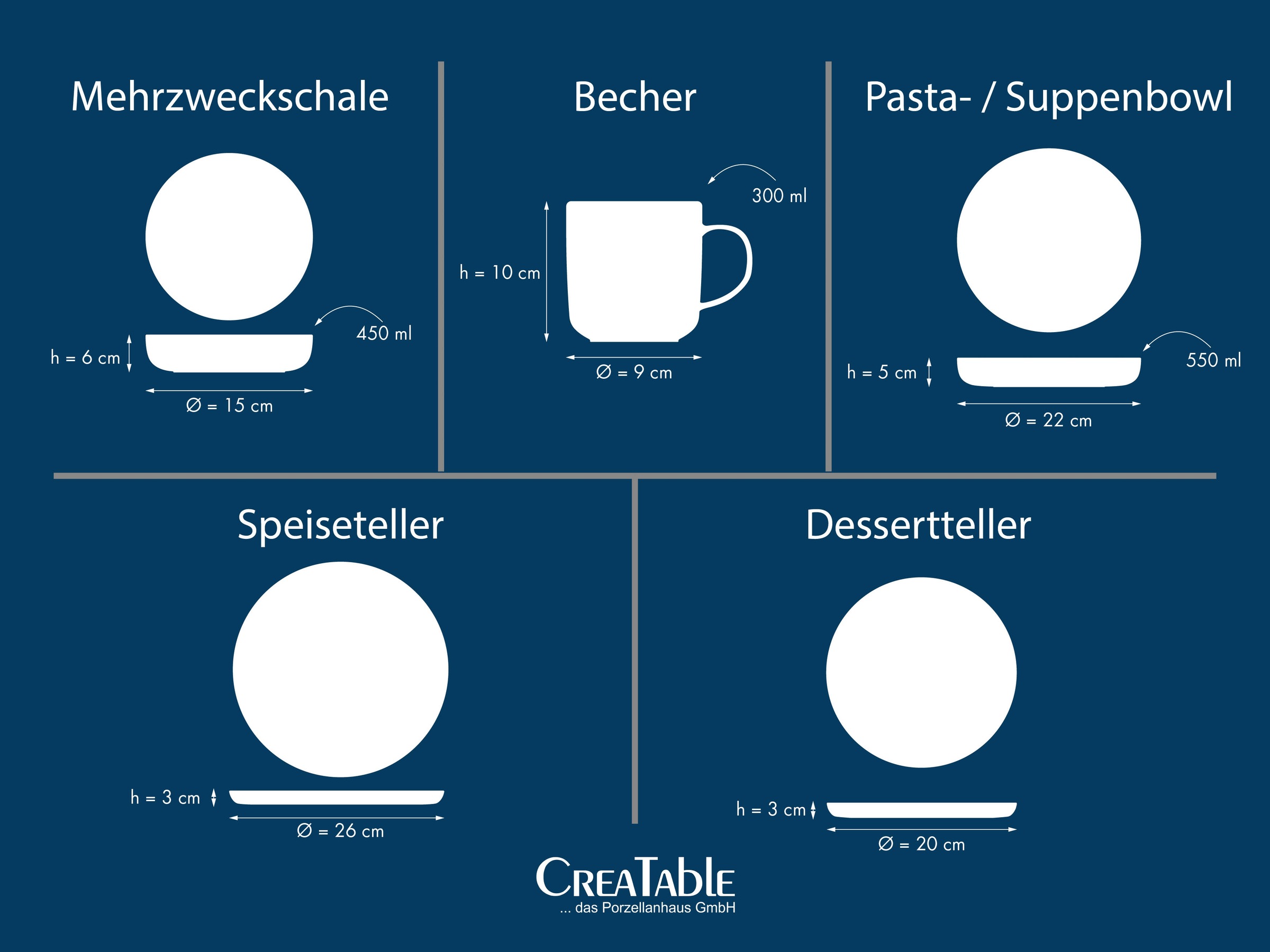 CreaTable Kombiservice »Nordic Gourmet, Service 10-tlg.« Minimalistisches Design, Glänzende Glasur, Nordische Ästhetik