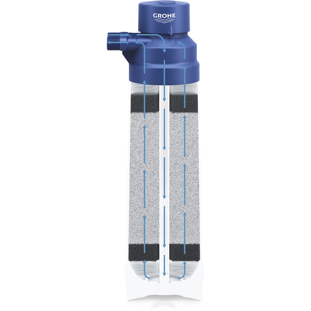Grohe Wasserfilter »Blue«, (Packung)