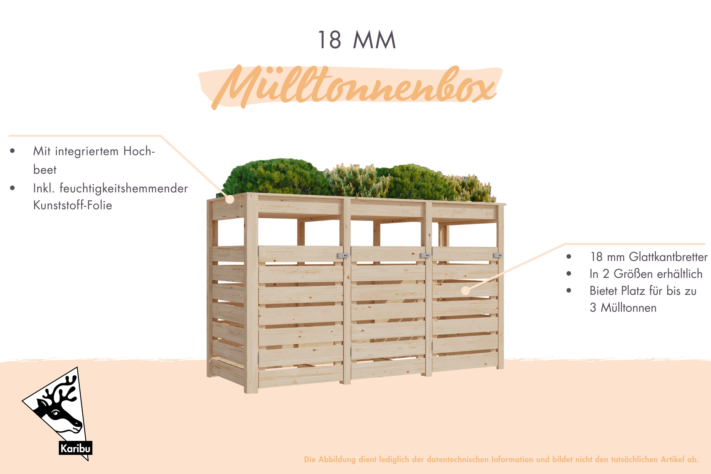 Karibu Mülltonnenbox »mit integriertem Hochbeet mit 110 l Fassungsvermögen«, bietet Platz für bis zu 2 Mülltonnen