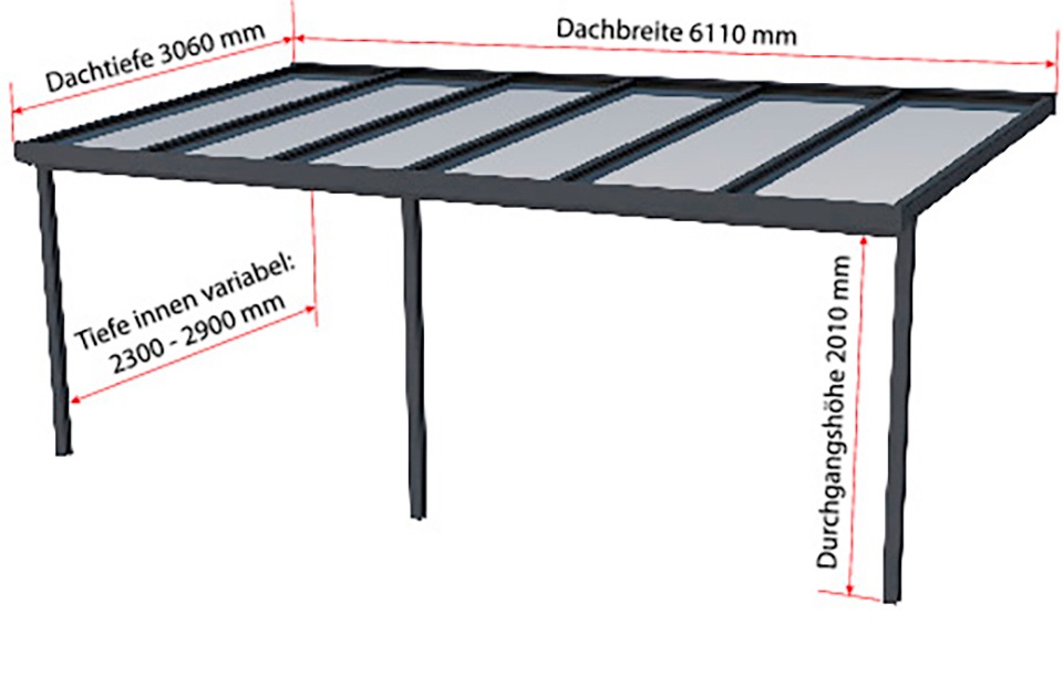 GUTTA Terrassendach »Premium«, BxT: 611x306 cm, Dach Sicherheitsglas klar