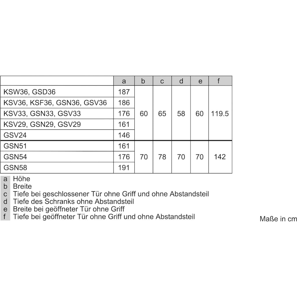 SIEMENS Gefrierschrank »GS36NAIDP«, iQ500, 186 cm hoch, 60 cm breit