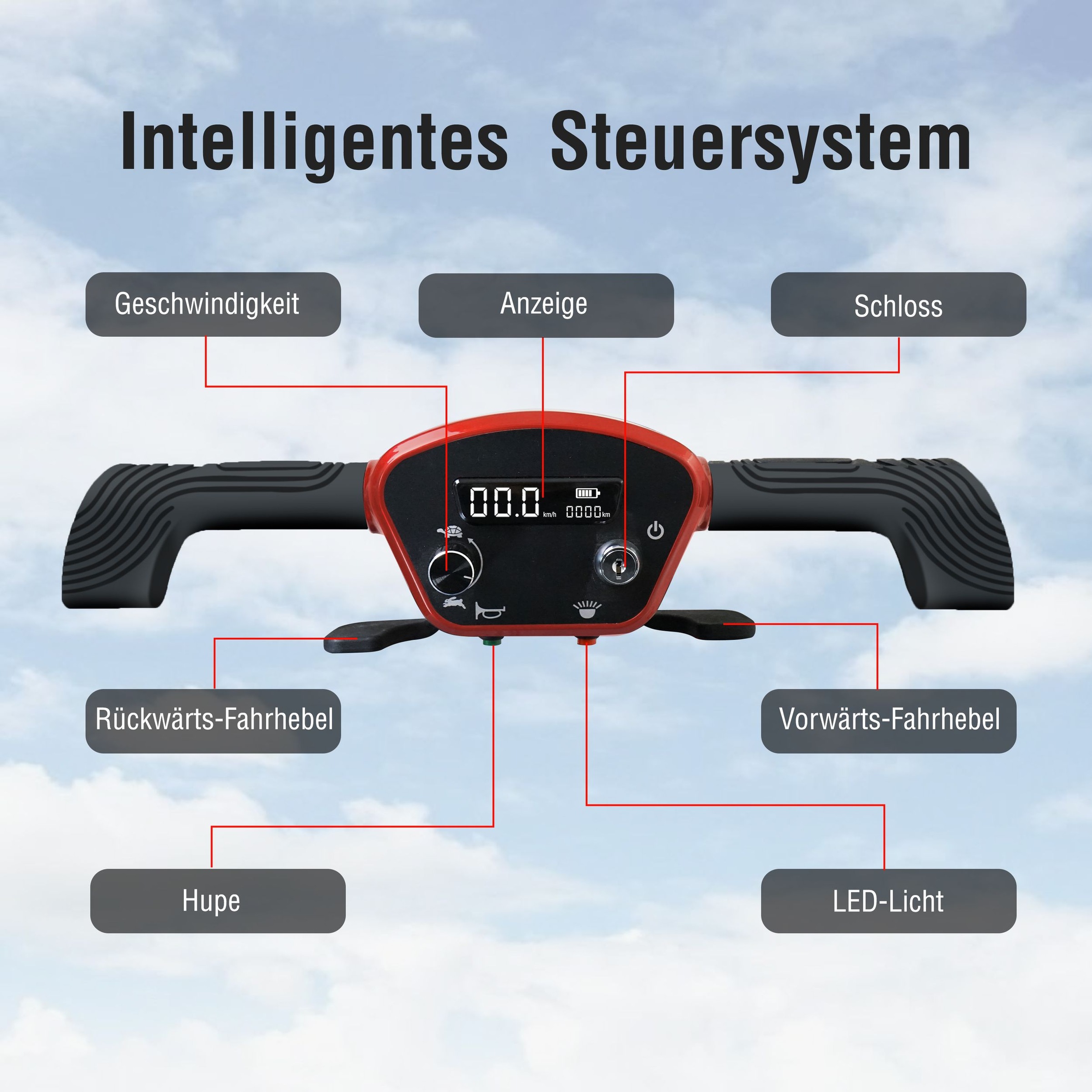 SachsenRad Elektromobil »BestAGE Seniorenmobil Kompakt« 270 W 6 km/h