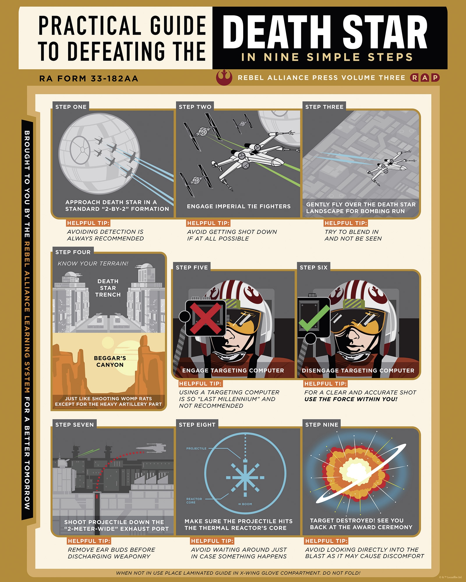 Komar Wandbild »Star Wars Death Star Defeating Guide«, Disney, (Set, 1 St.), 40 x 50 cm (Breite x Höhe) - Kinderzimmer, Dekoration