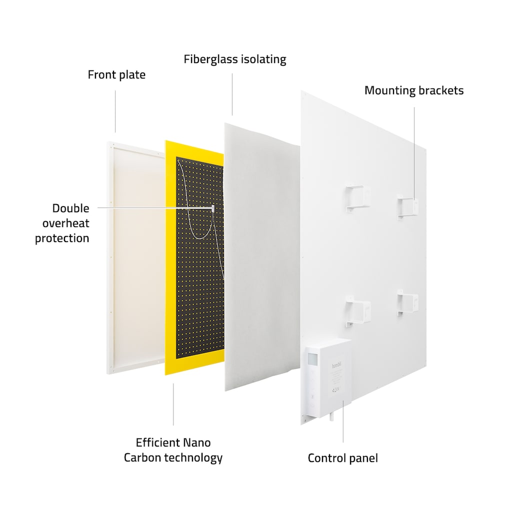 Hombli Smart-Home-Zubehör »Smartes Infrarot Heizpanel, 350W, V2«