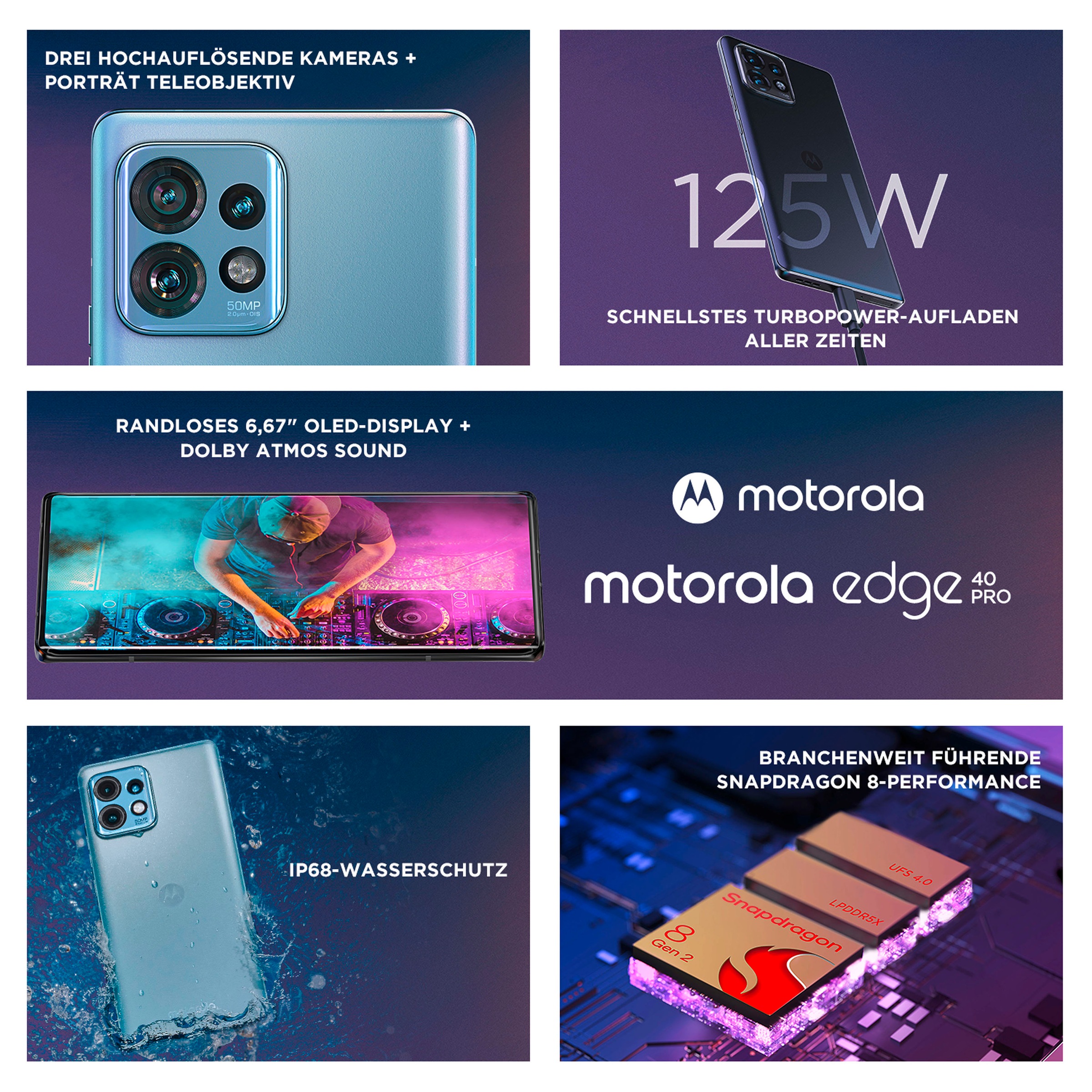 Motorola Smartphone »Edge 40 Pro«, lunar blue, 16,94 cm/6,67 Zoll, 256 GB Speicherplatz, 50 MP Kamera