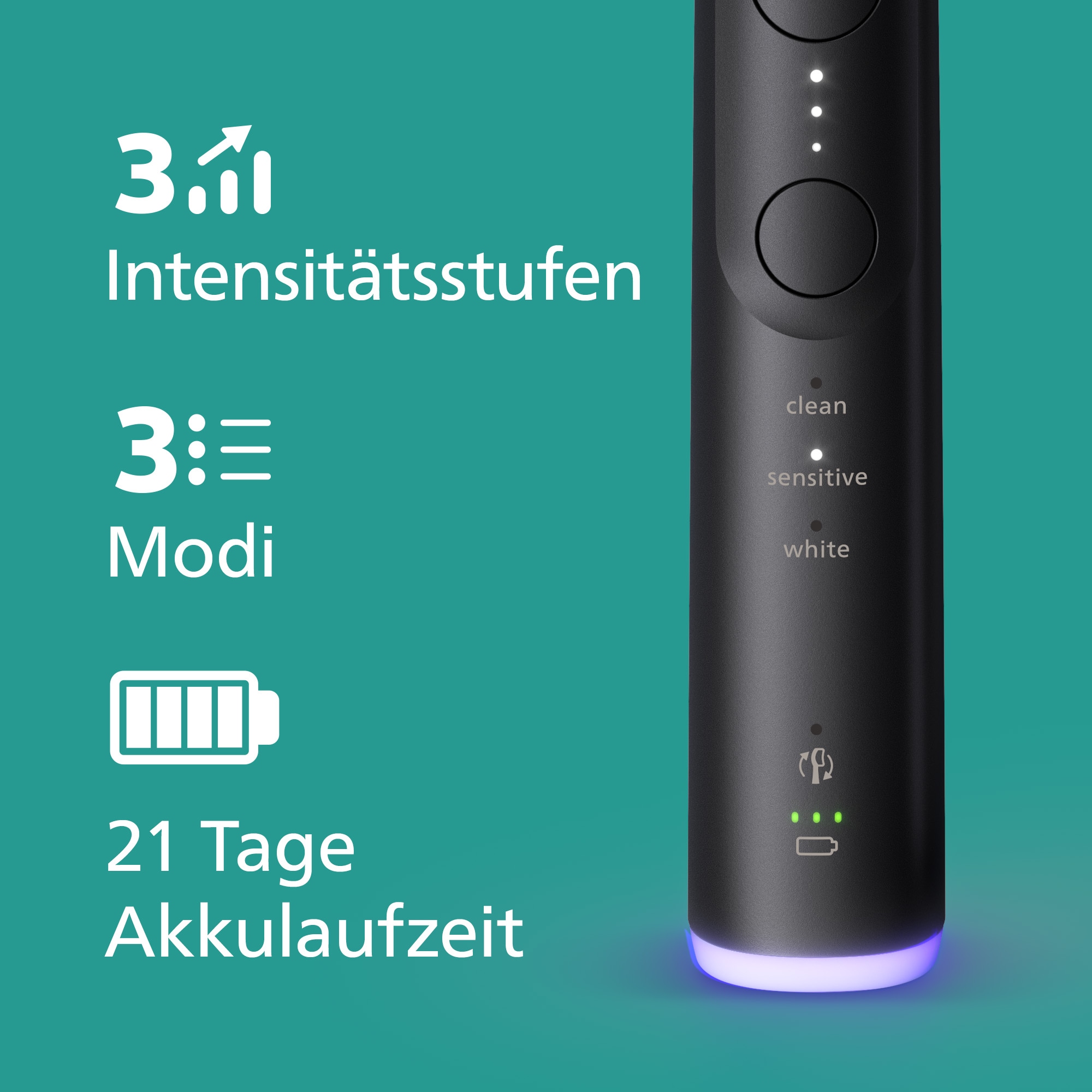 Philips Sonicare Elektrische Zahnbürste »Series 6500 HX7419/01«, 2 St. Aufsteckbürsten, mit Andruckkontrolle, 3 Intensitätsstufen, inkl. Ladegerät, Reiseetui