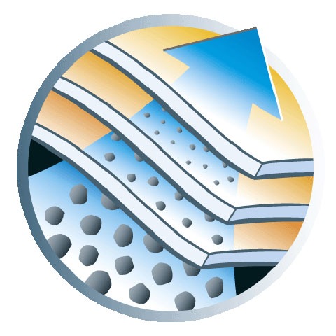 Thumbnail - Hanseatic Staubsaugerbeutel "10er- Pack" mit MicrofiltPlus-Beuteln, mit robustem Kunststoffflansch