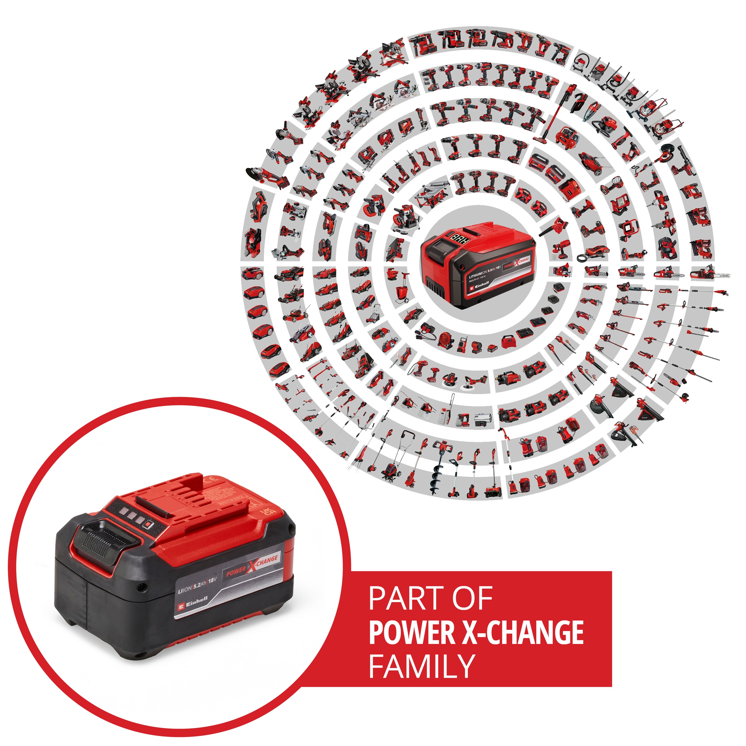 Einhell Akku »»Power X-Change Plus««, 18 V, 5,2 Ah