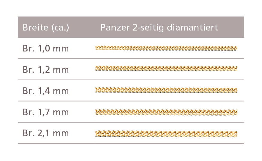 Firetti Collierkettchen »Schmuck Geschenk Gold 333 oder 585 Halskette Panzerkette diamantiert«, Made in Germany