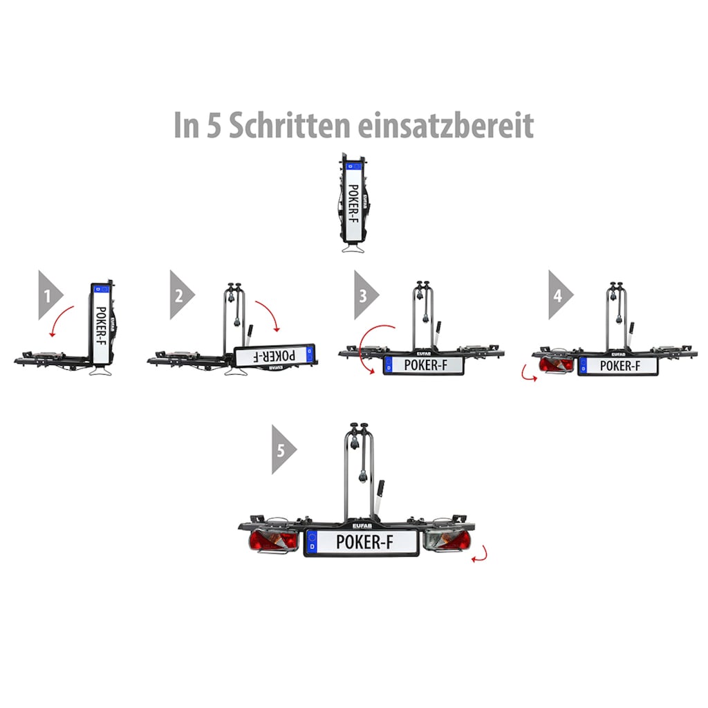 EUFAB Kupplungsfahrradträger »POKER-F«