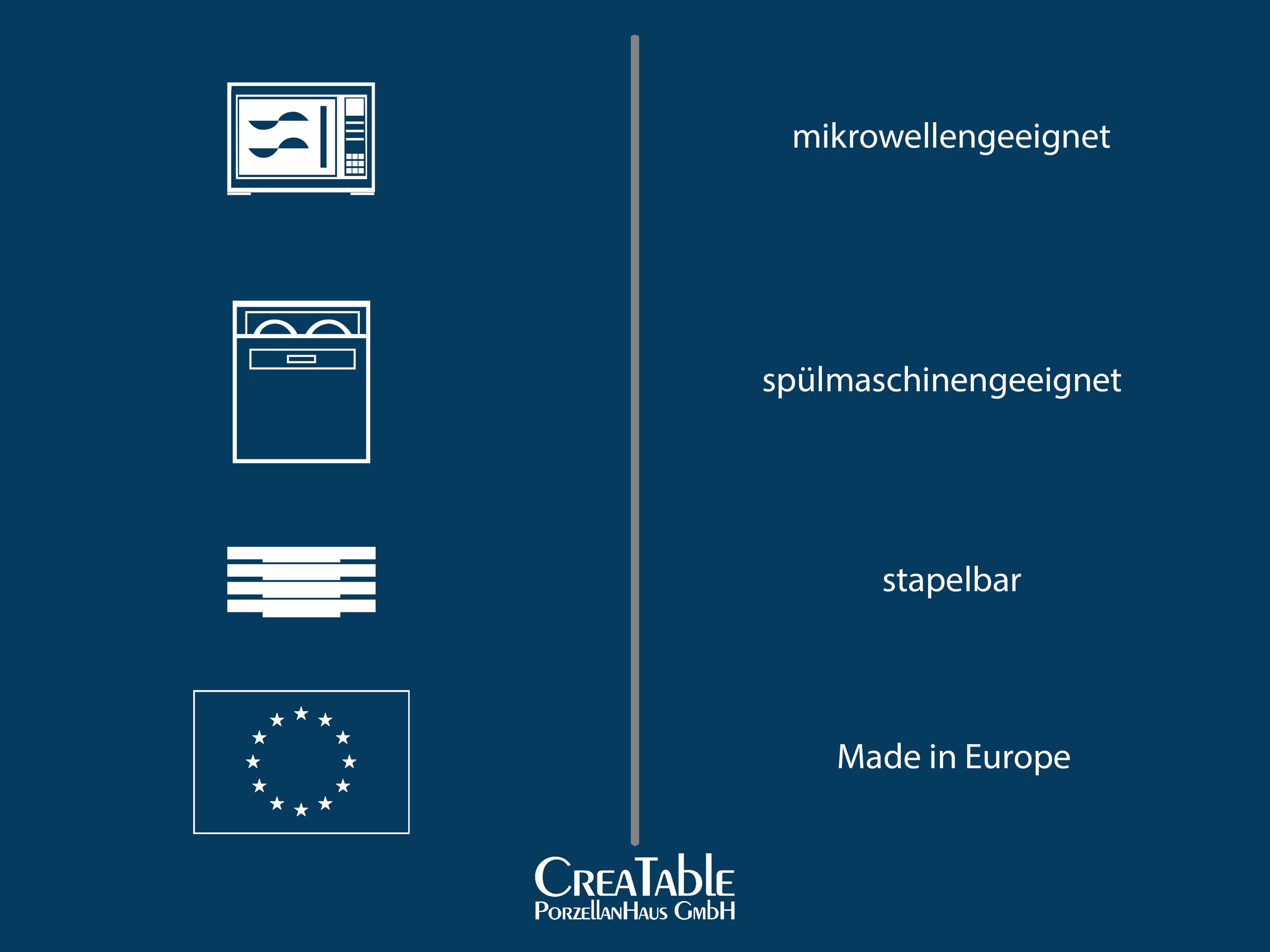 CreaTable Kombiservice »Geschirr-Set Royal Orchard«, (Set, 10 tlg., Kaffeeservice und Tafelservice im Set, für 2 Personen), Service, mit hübschen Obstdekor, 10 Teile, für 2 Personen