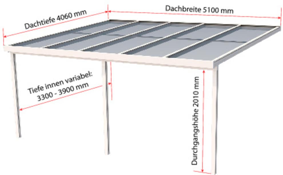 GUTTA Terrassendach »Premium«, BxT: 510x406 cm, Dach Polycarbonat Opal