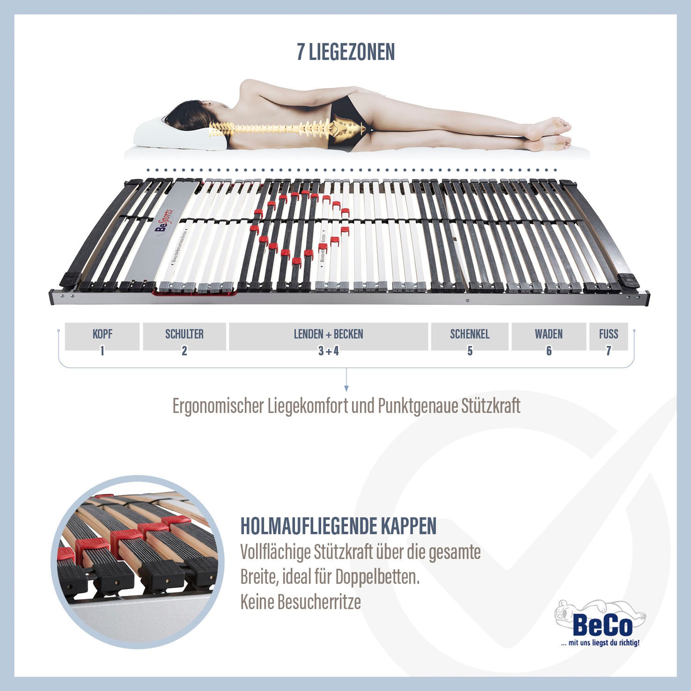 BeSports Lattenrost »Lattenrost Excellence NV, Lattenrost in 90x200 cm und weiteren Größen«, Lattenrost in 90x200 cm und weiteren Größen, komfortabler Lattenrost